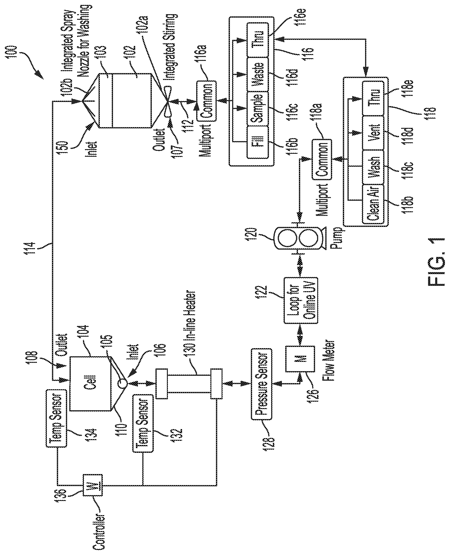 Patent US11781950 Figure 1 – Integrated dissolution processing and sample transfer system