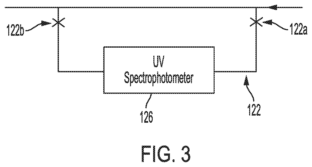 Patent US11781950 Figure 3 – Integrated dissolution processing and sample transfer system