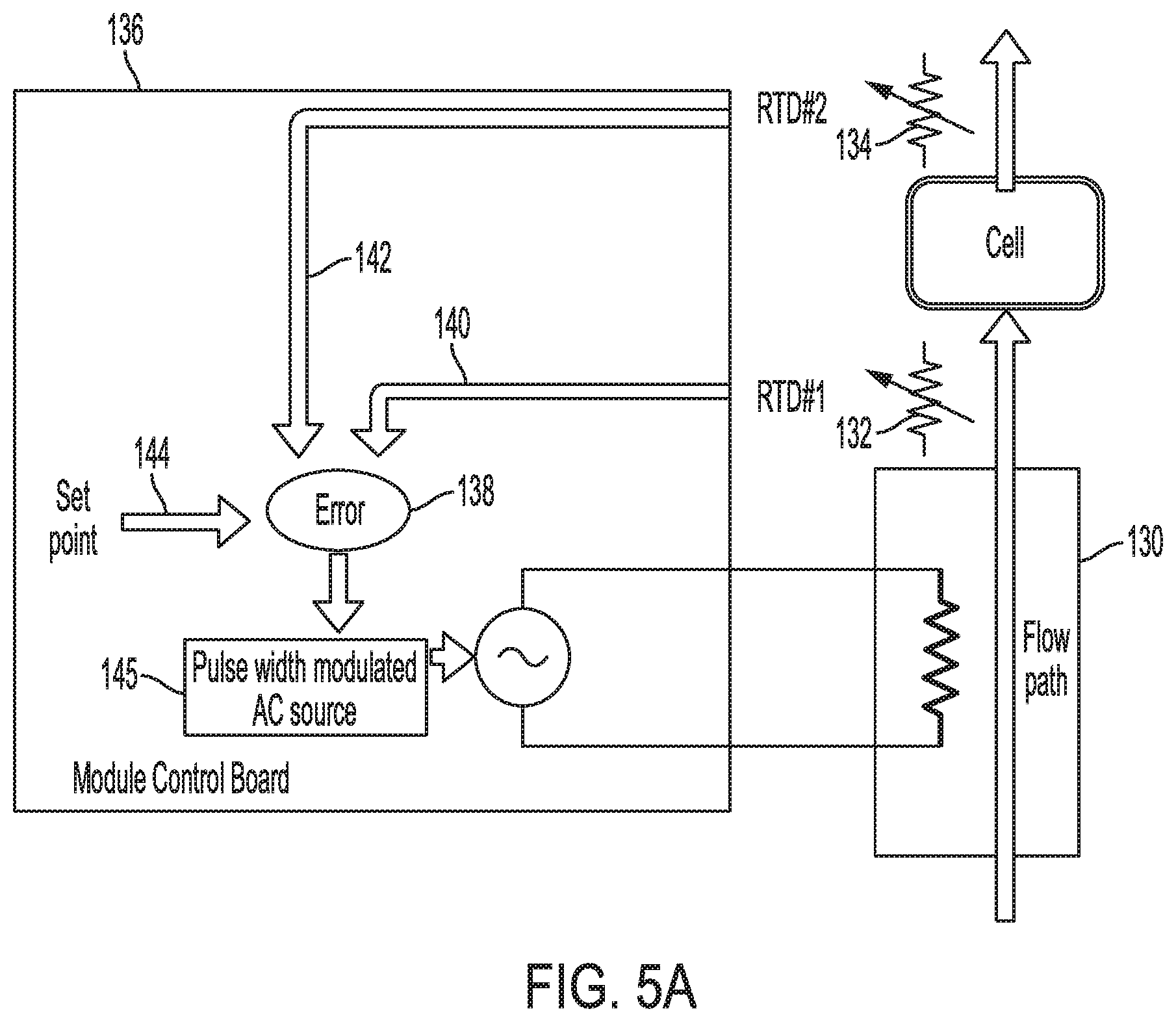 Patent US11781950 Figure 5 – Integrated dissolution processing and sample transfer system