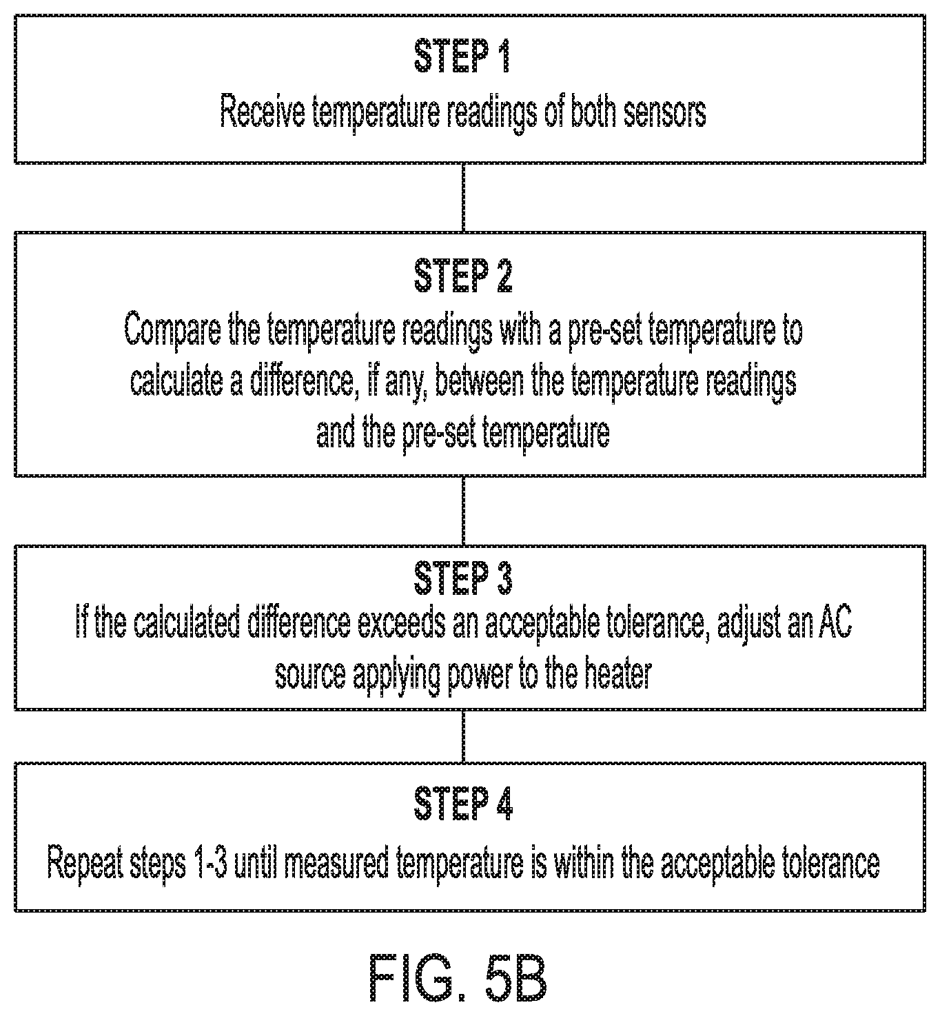 Patent US11781950 Figure 6 – Integrated dissolution processing and sample transfer system