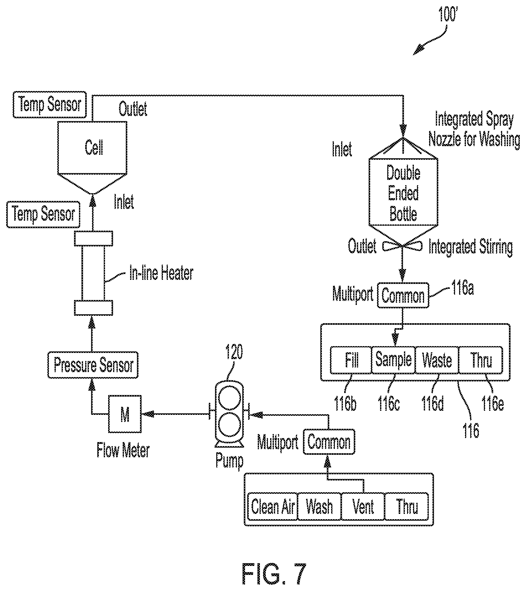 Patent US11781950 Figure 8 – Integrated dissolution processing and sample transfer system