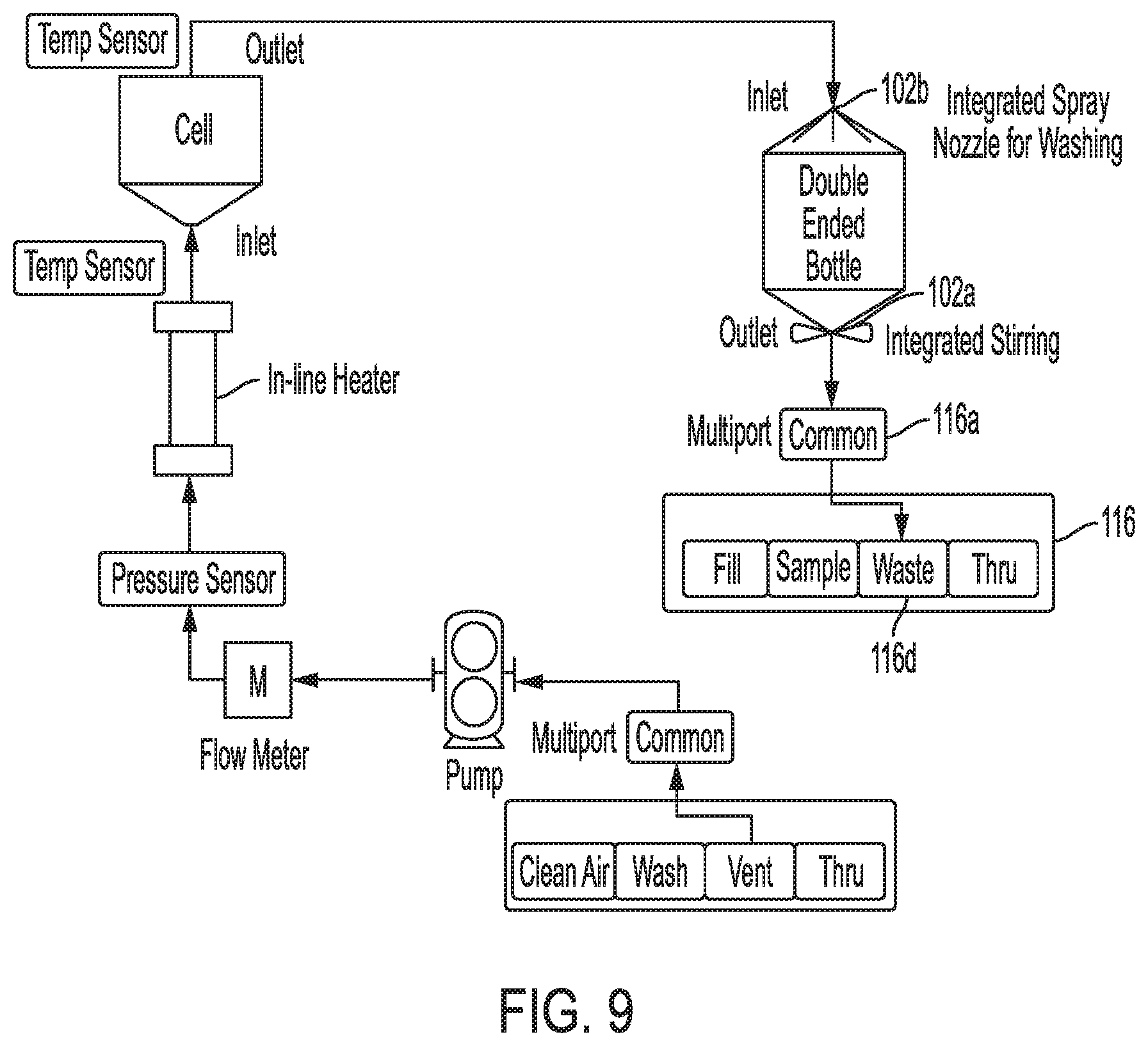 Patent US11781950 Figure 10 – Integrated dissolution processing and sample transfer system