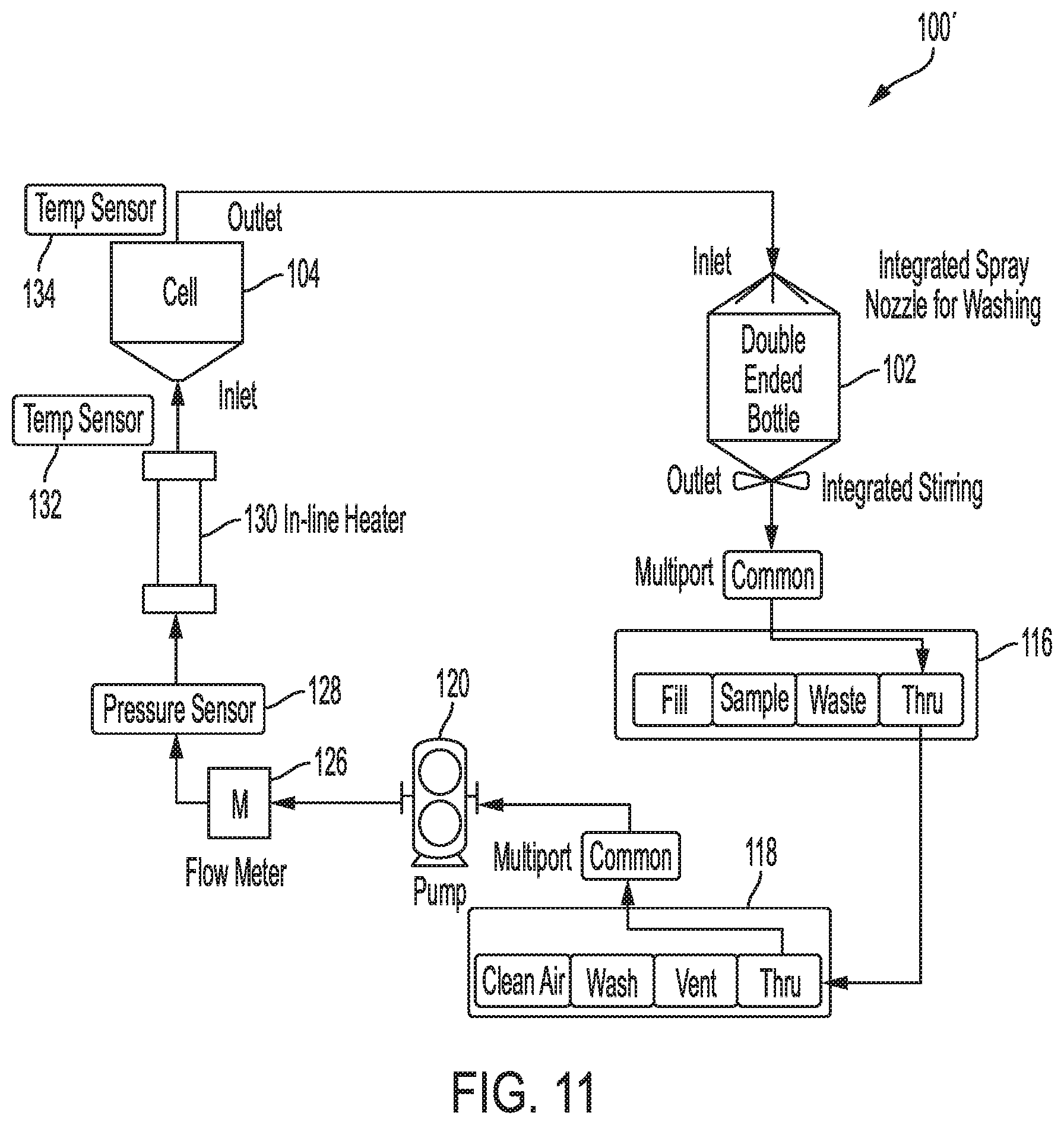Patent US11781950 Figure 12 – Integrated dissolution processing and sample transfer system