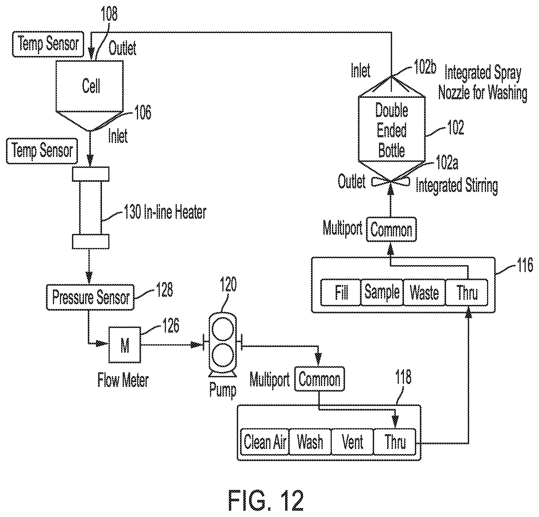 Patent US11781950 Figure 13 – Integrated dissolution processing and sample transfer system