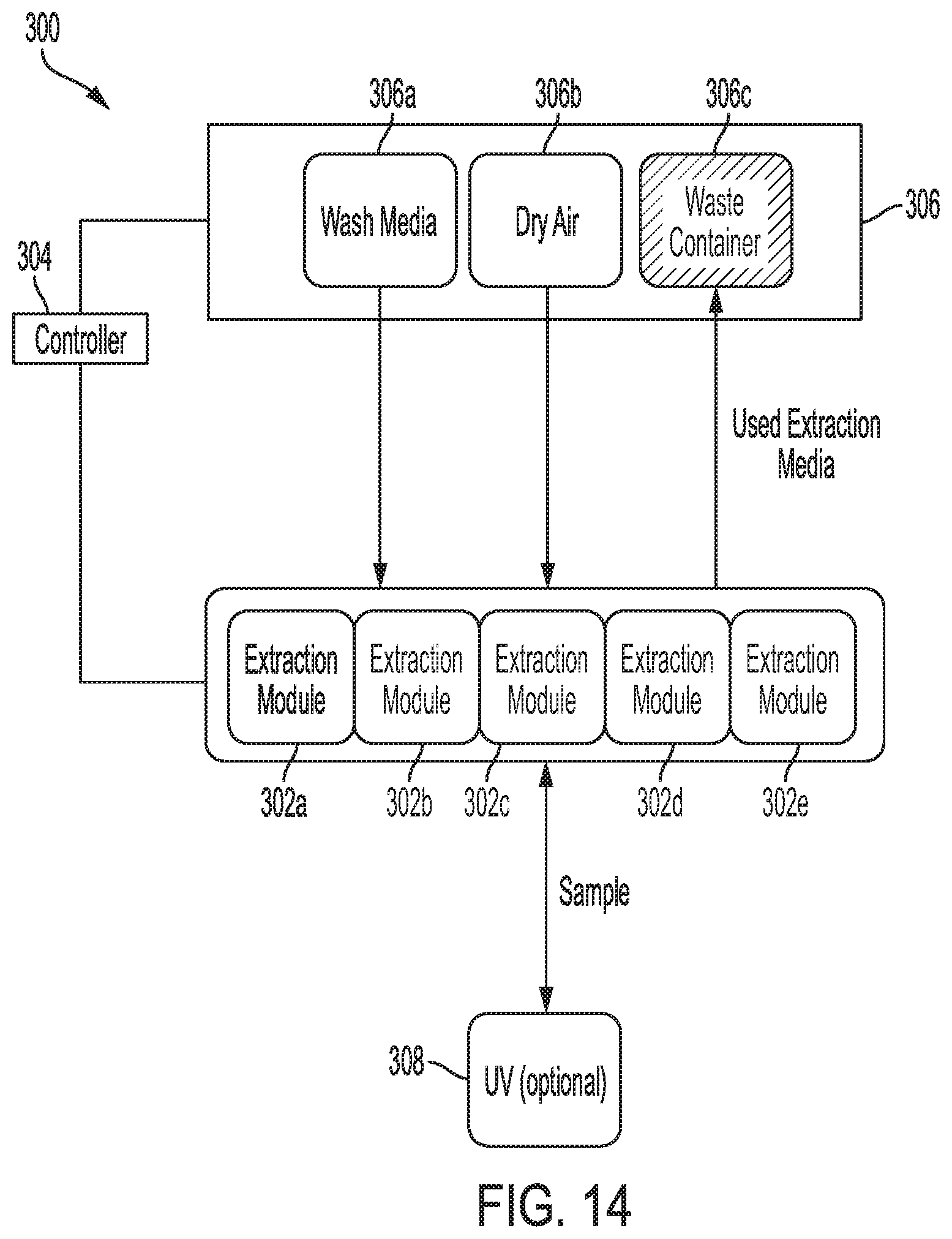 Patent US11781950 Figure 17 – Integrated dissolution processing and sample transfer system