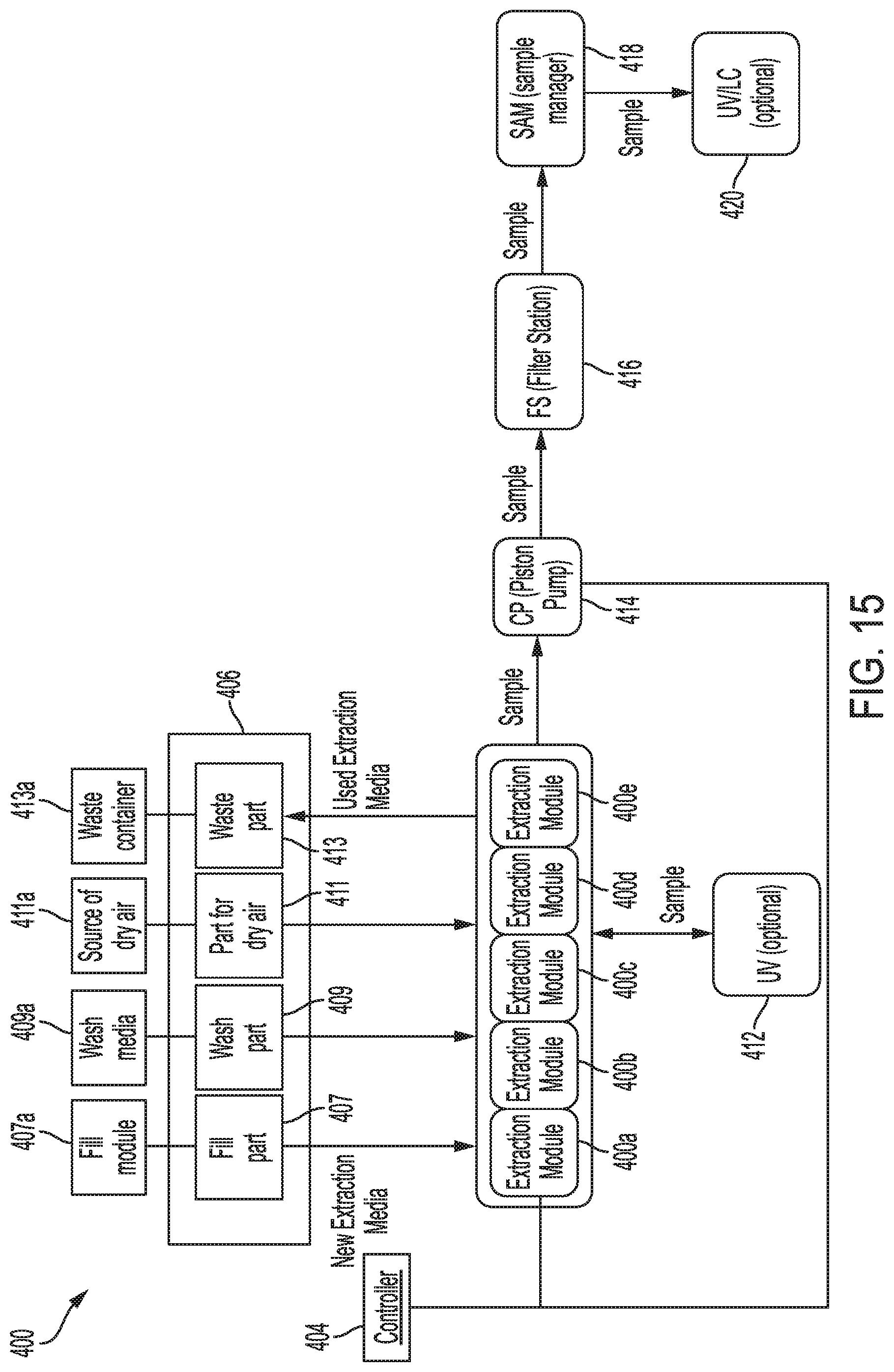 Patent US11781950 Figure 18 – Integrated dissolution processing and sample transfer system