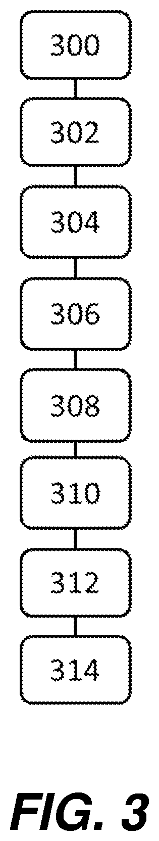 Patent US11781952 Figure 2 – Humidity stabilization during the preparation of biological samples for spectrometry