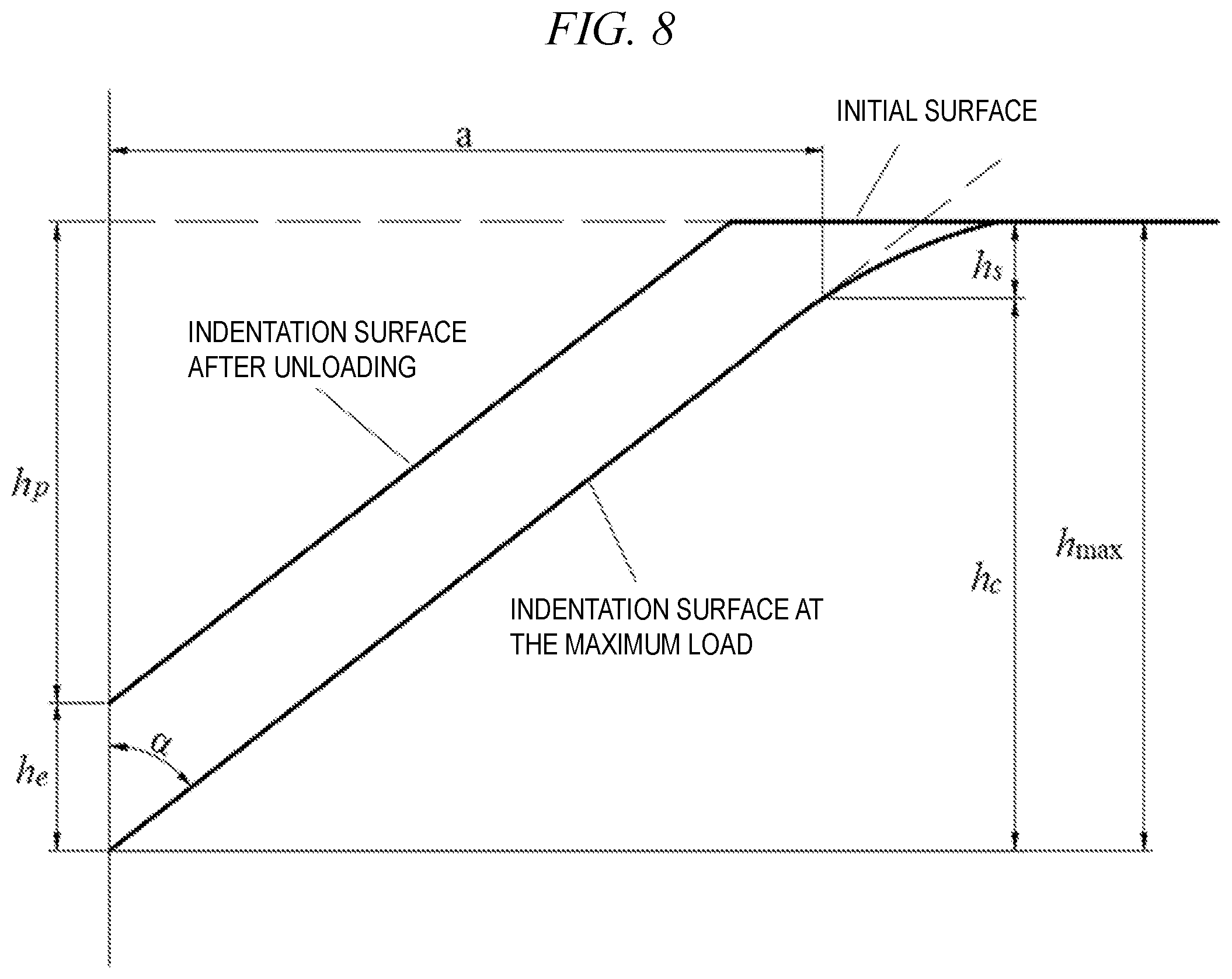 Patent US11781956 Figure 8 – Observable micro-nano mechanical testing apparatus and method