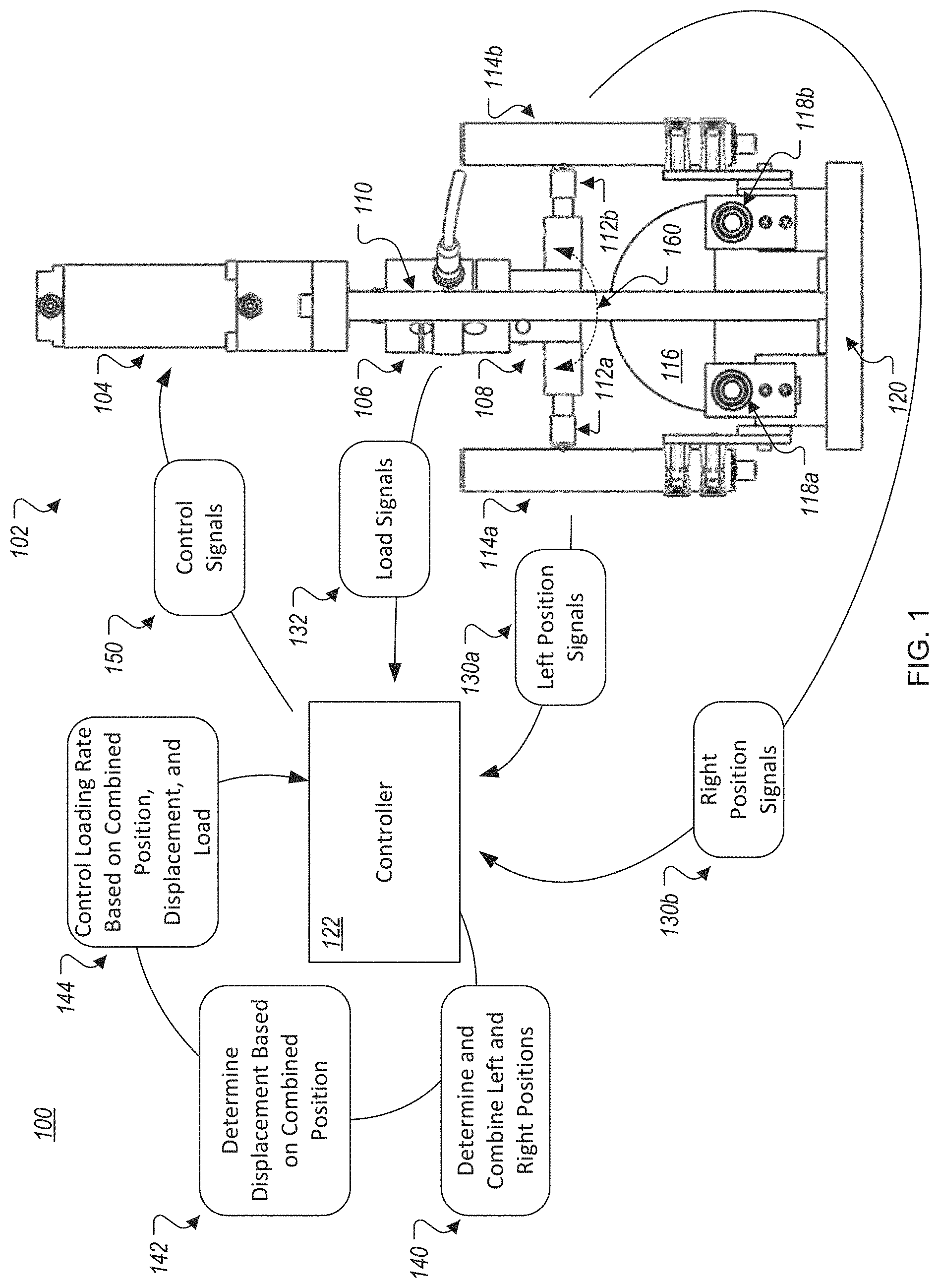 Patent US11781957 Figure 1 – Material performance testing including improved load detection