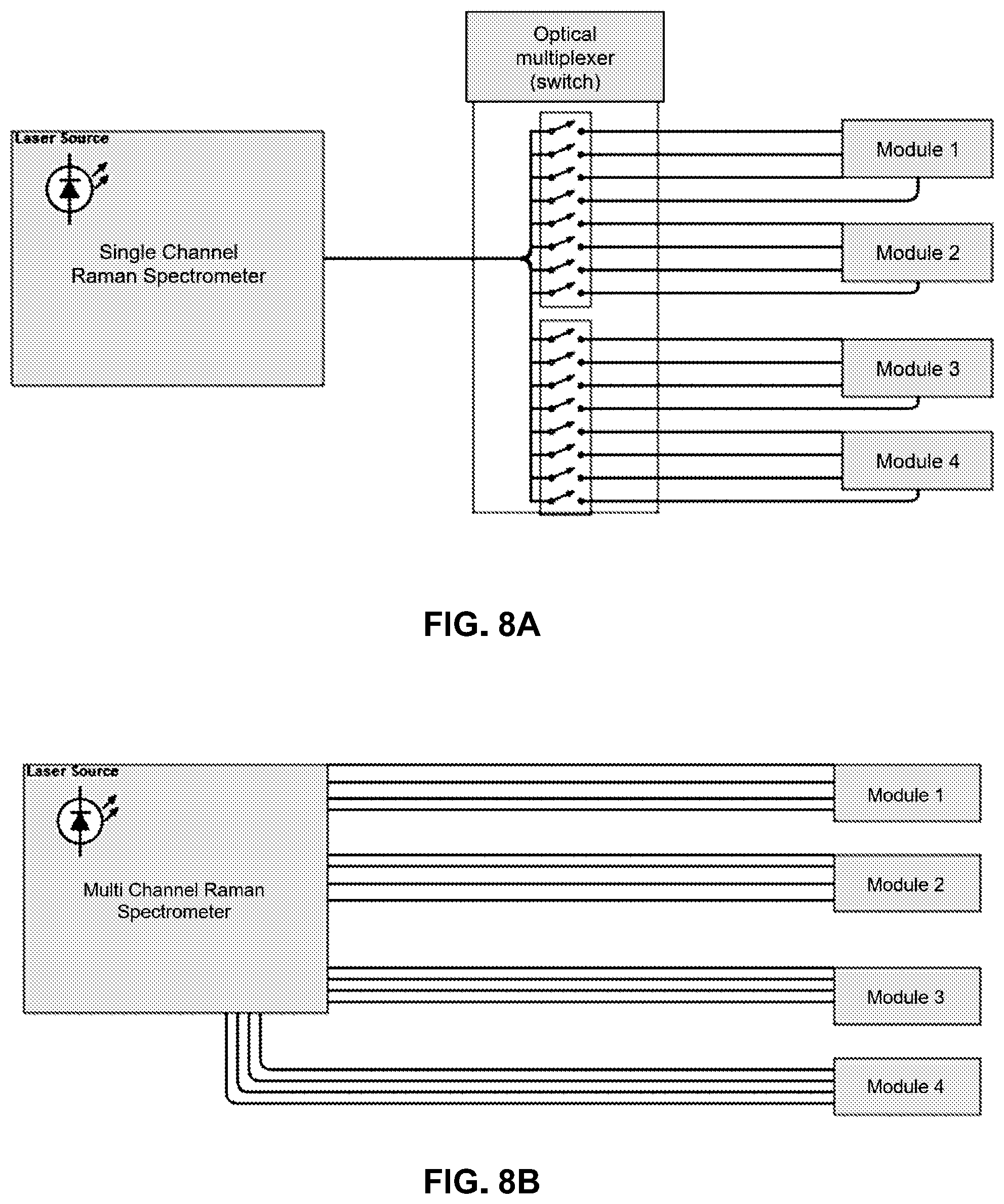 Patent US11781958 Figure 9 – Friction testing and torque sensing systems