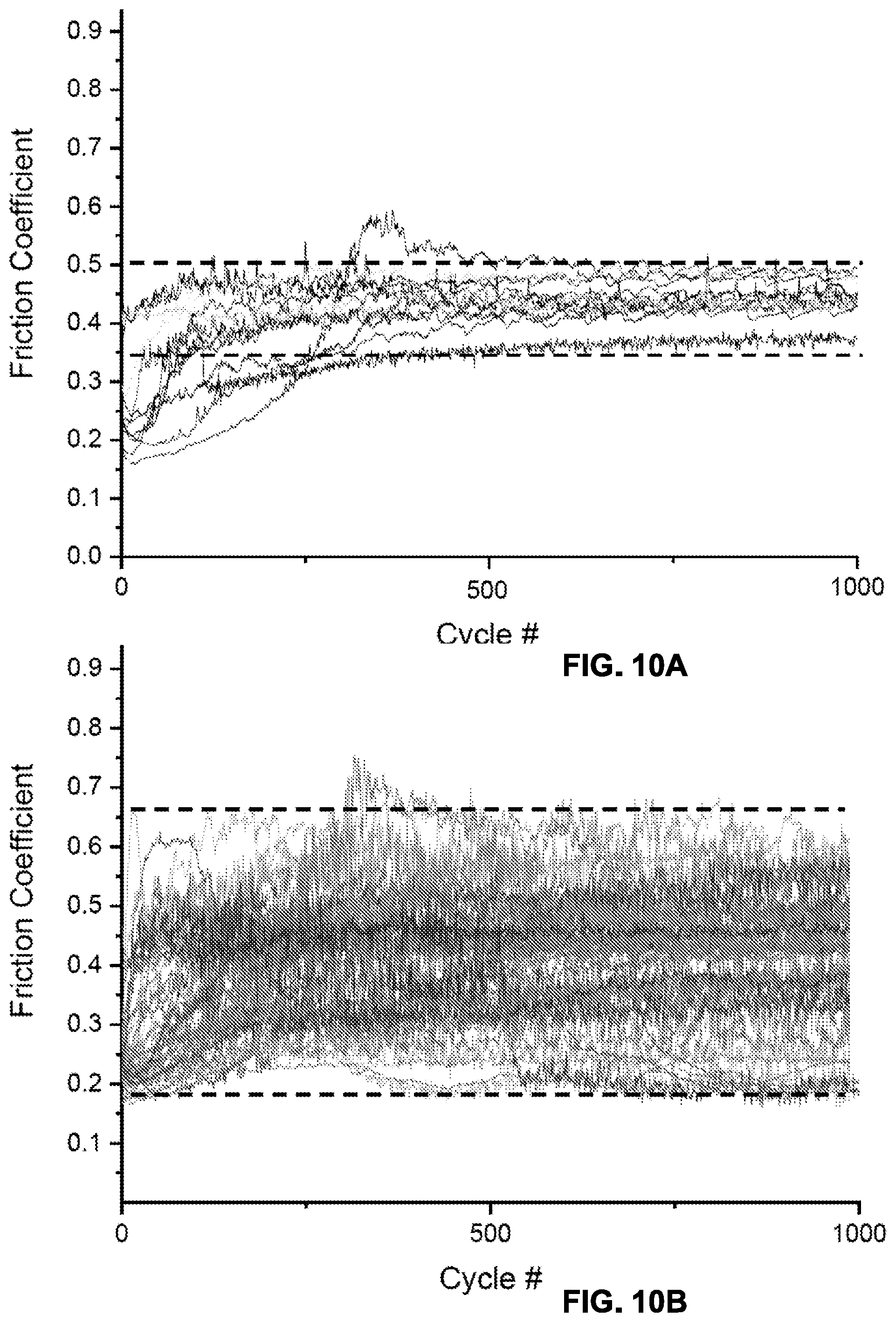 Patent US11781958 Figure 13 – Friction testing and torque sensing systems