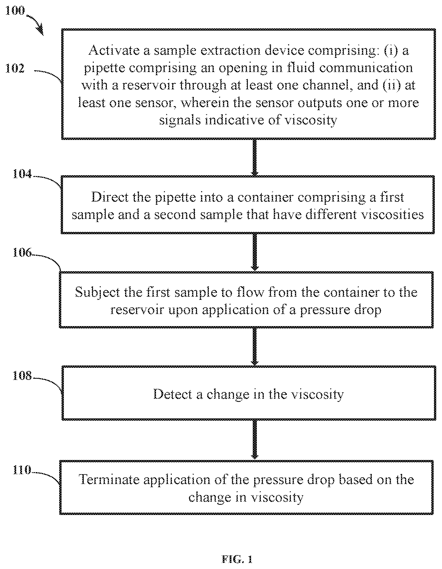 Patent US11781959 Figure 1 – Methods and systems for sample extraction