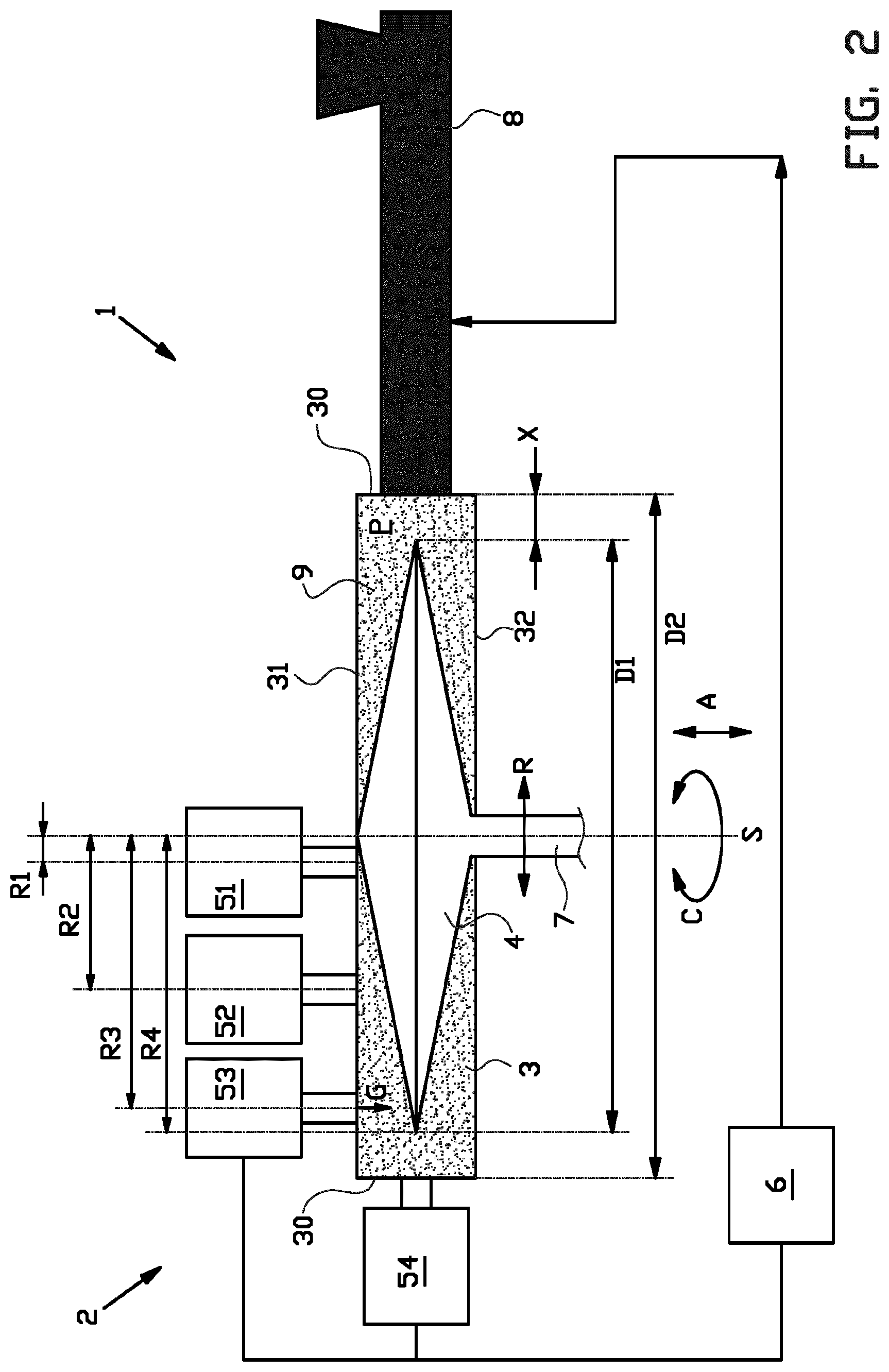 Patent US11781960 Figure 2 – Measuring device and method for determining rheological properties of a viscous, polymeric mass