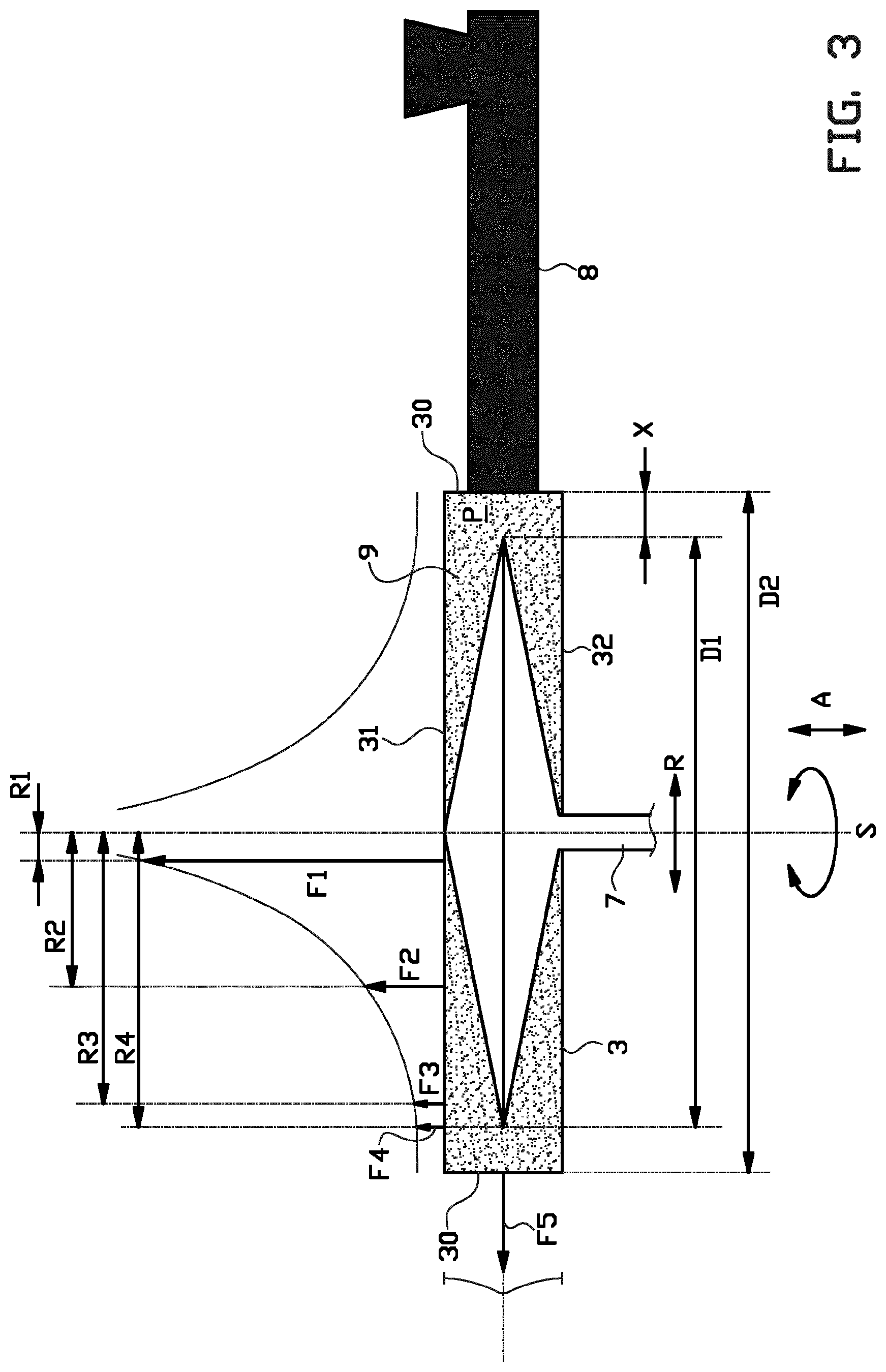 Patent US11781960 Figure 3 – Measuring device and method for determining rheological properties of a viscous, polymeric mass