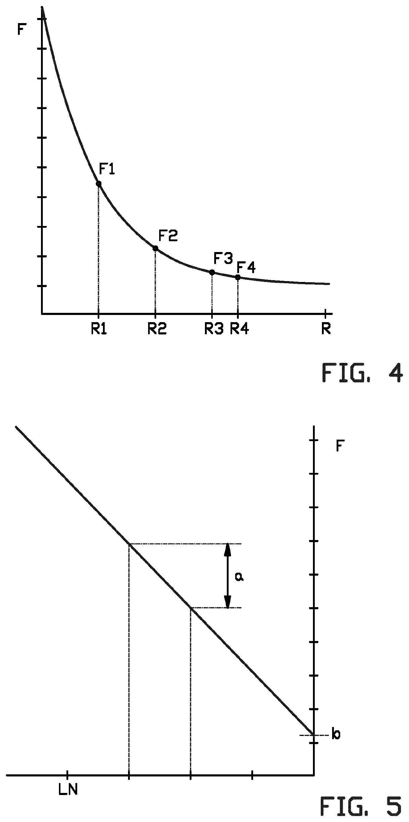 Patent US11781960 Figure 4 – Measuring device and method for determining rheological properties of a viscous, polymeric mass