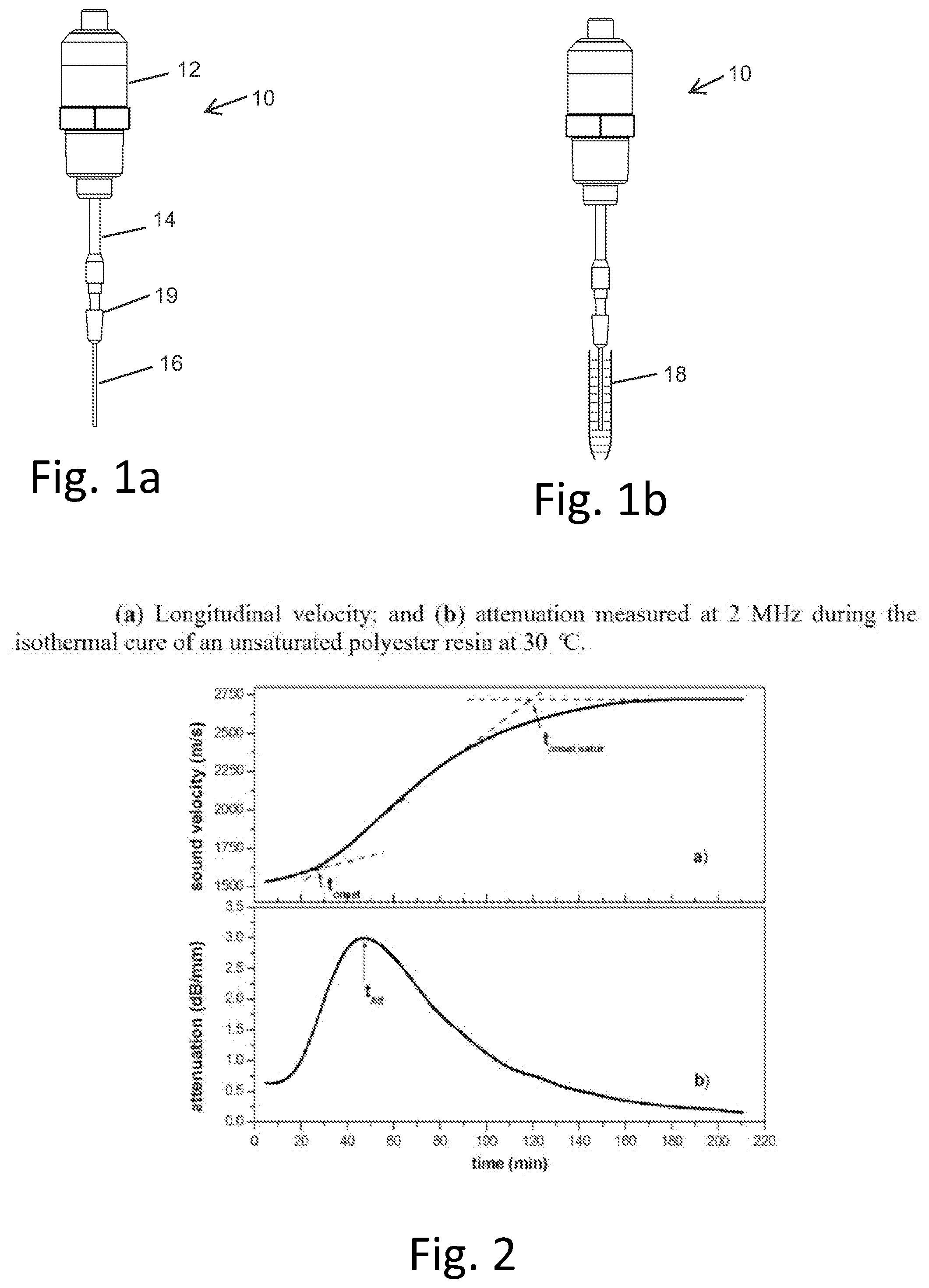 Patent US11781961 Figure 1 – Method and device for monitoring transformation processes of fluids