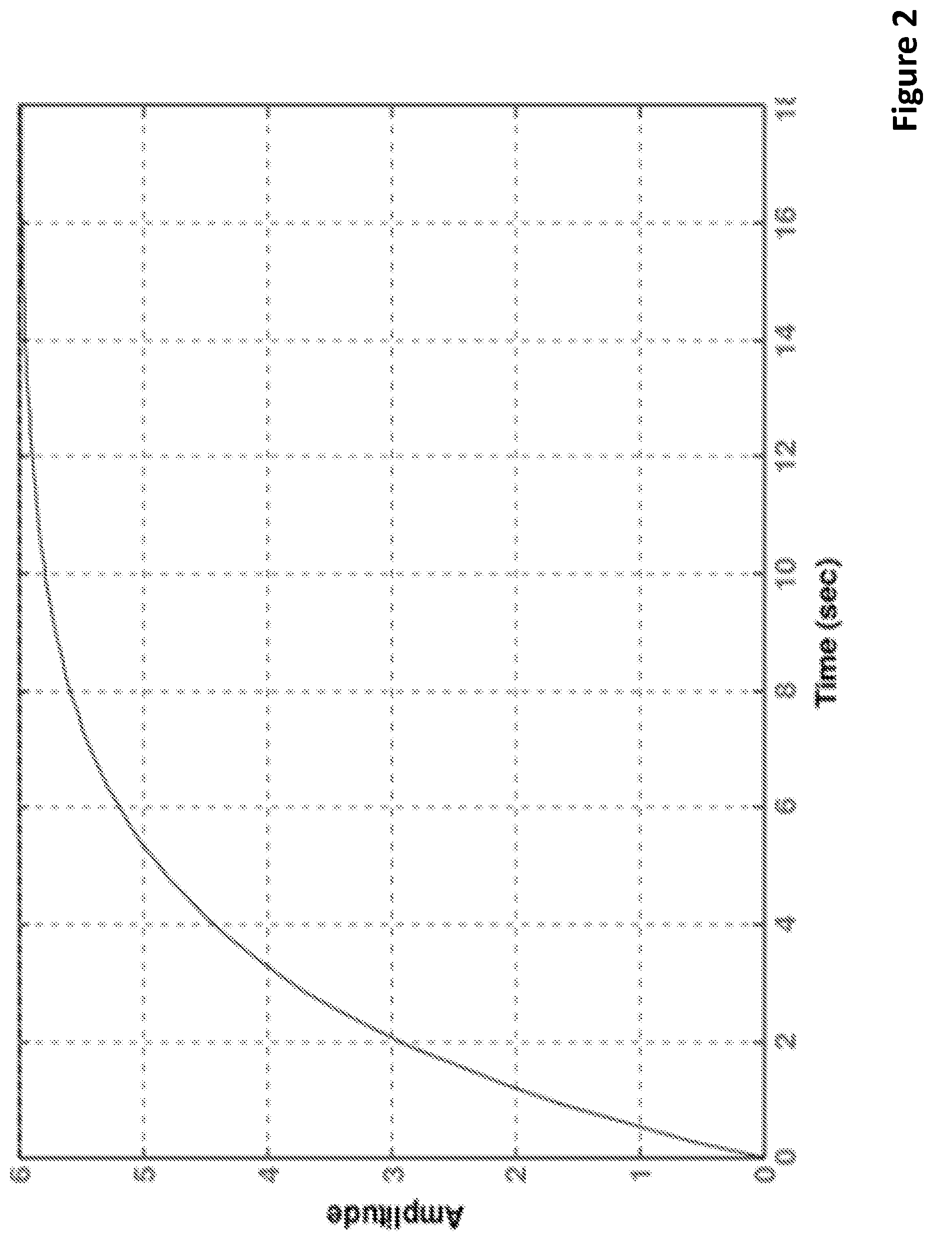Patent US11781963 Figure 3 – Apparatus and method for quantitative characterization of a light detector