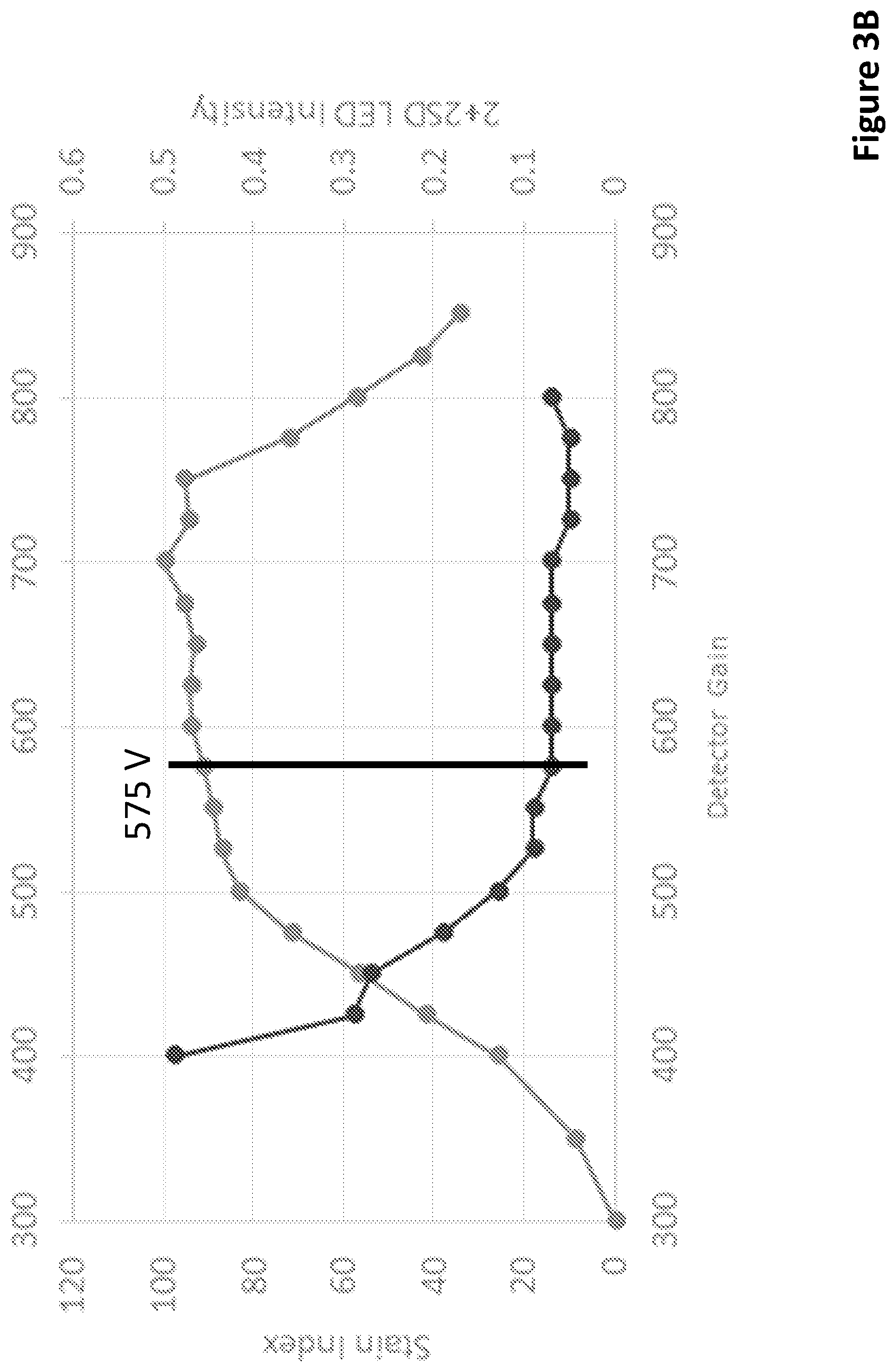 Patent US11781963 Figure 5 – Apparatus and method for quantitative characterization of a light detector
