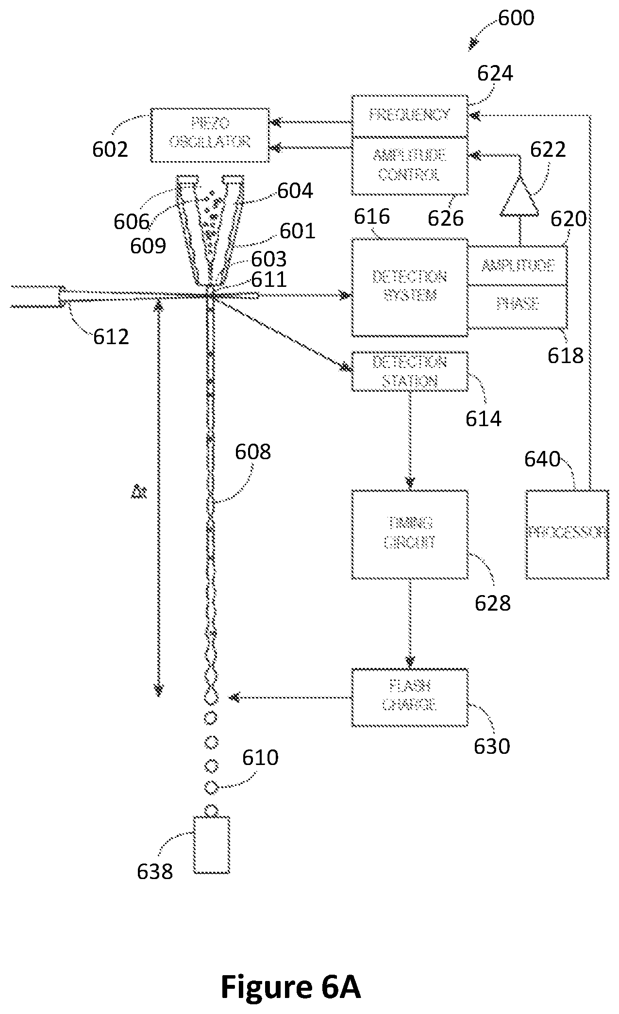 Patent US11781963 Figure 9 – Apparatus and method for quantitative characterization of a light detector