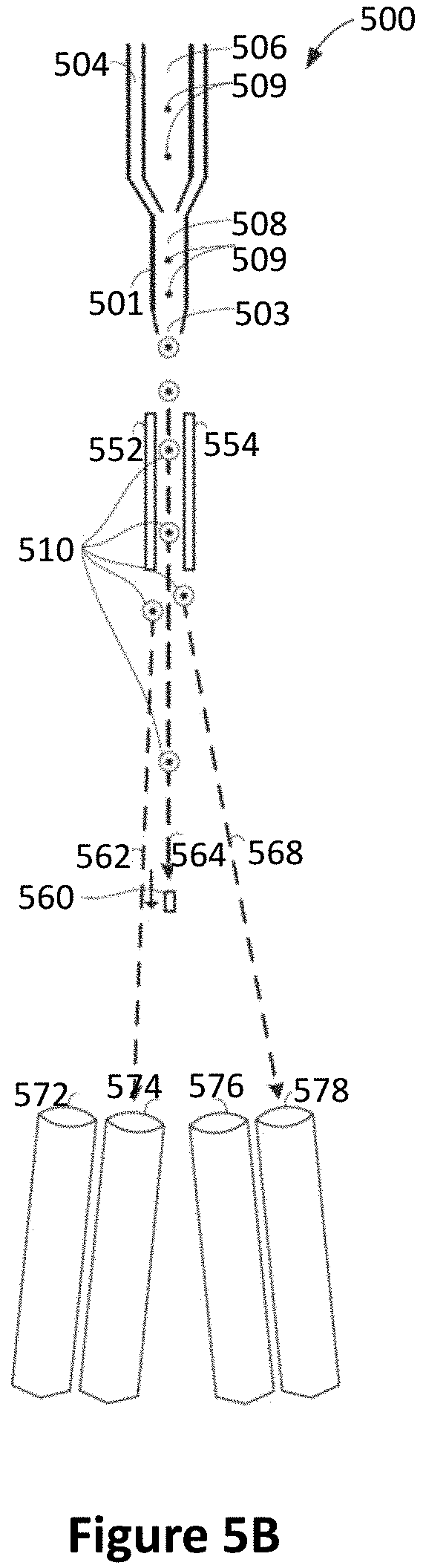 Patent US11781964 Figure 7 – Methods for determining detector gain in a flow cytometer