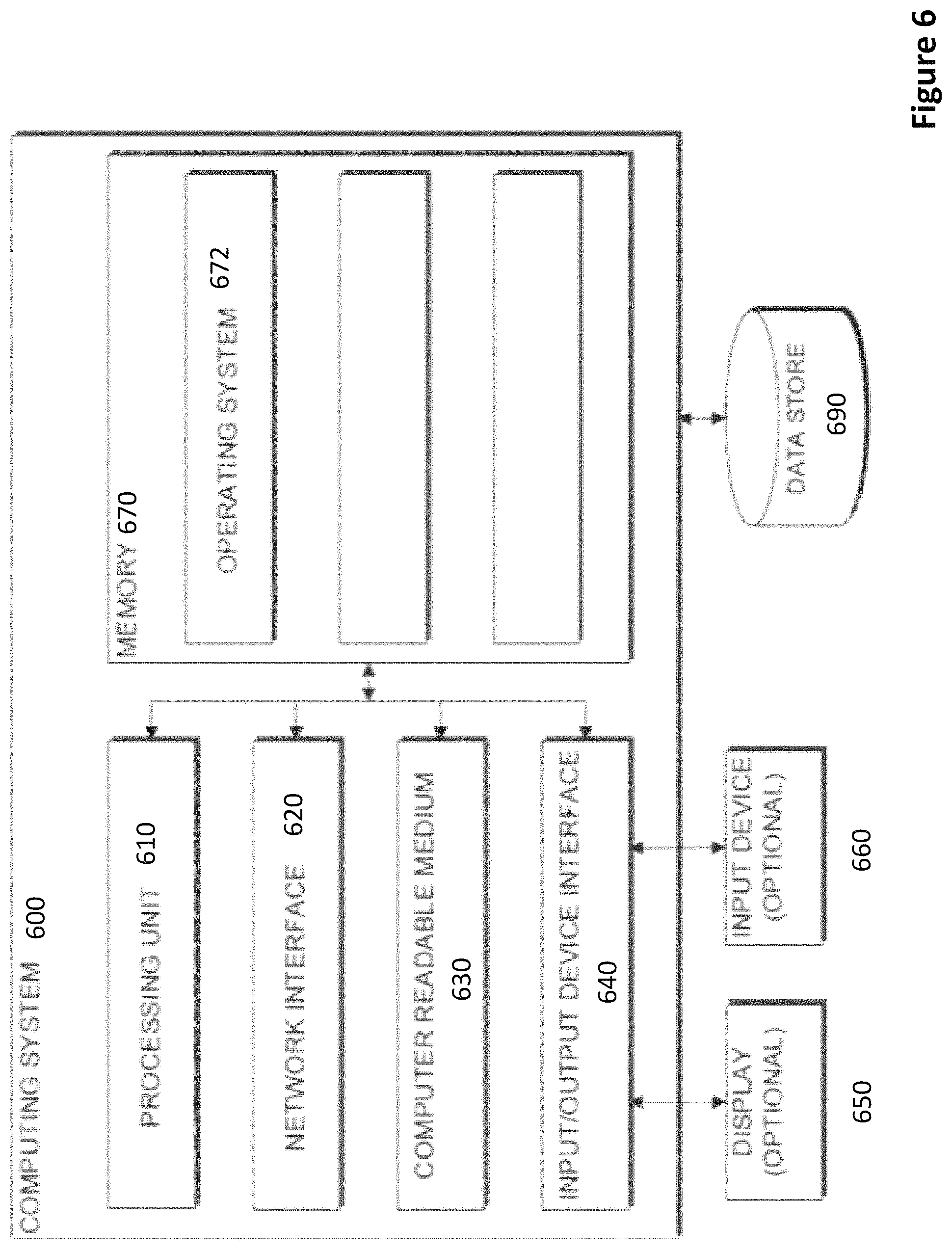 Patent US11781964 Figure 8 – Methods for determining detector gain in a flow cytometer