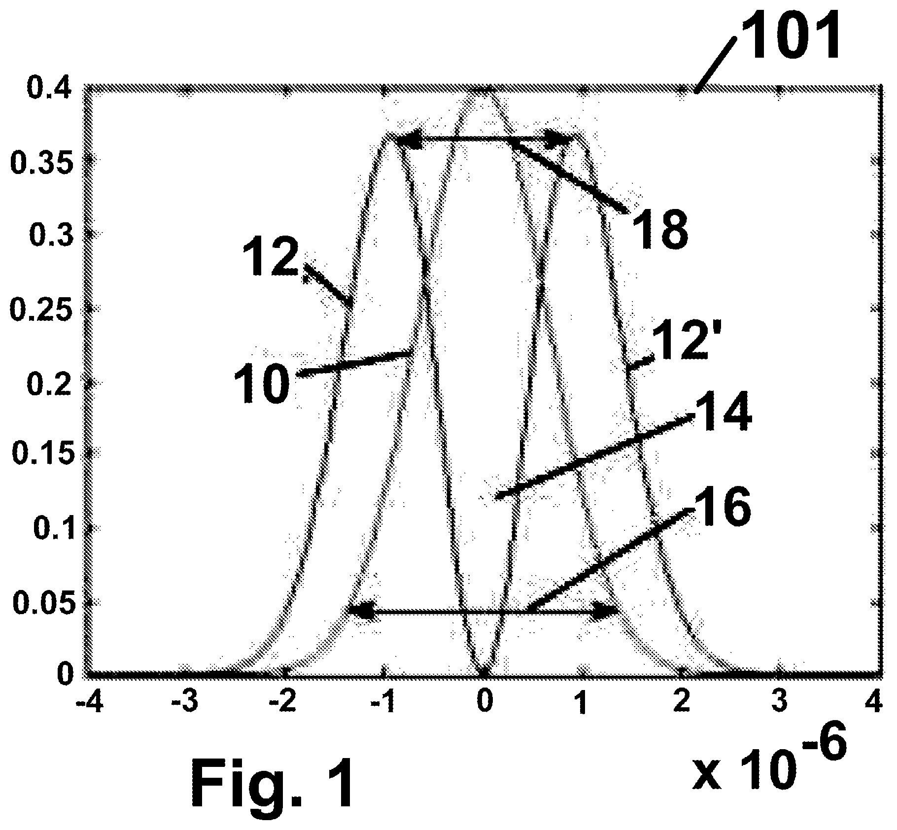 Patent US11781965 Figure 1 – System and method for particles measurement