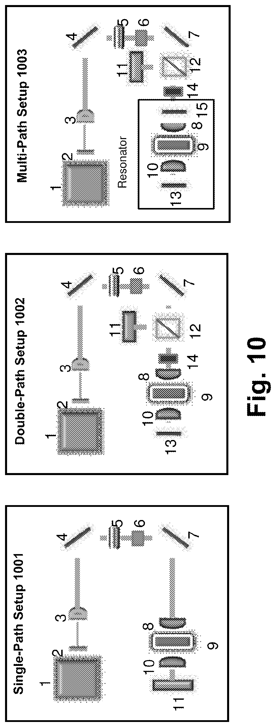 Patent US11781965 Figure 10 – System and method for particles measurement