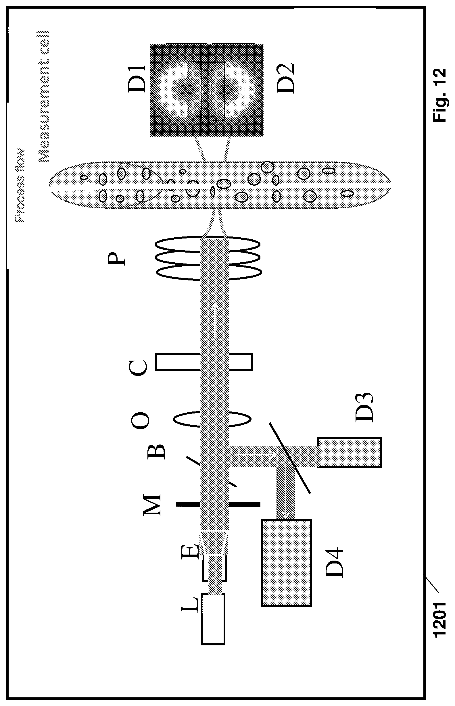Patent US11781965 Figure 12 – System and method for particles measurement
