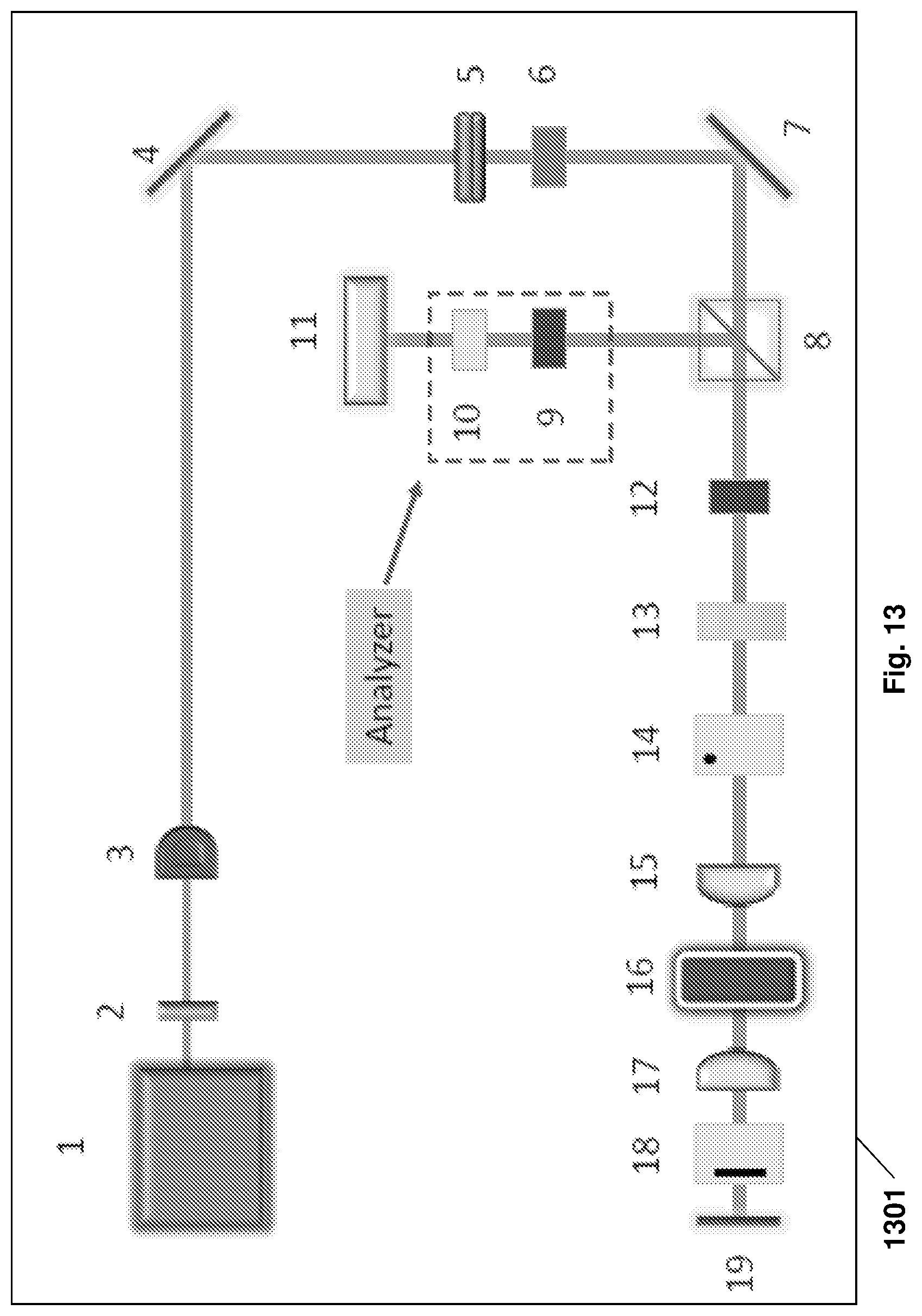 Patent US11781965 Figure 13 – System and method for particles measurement