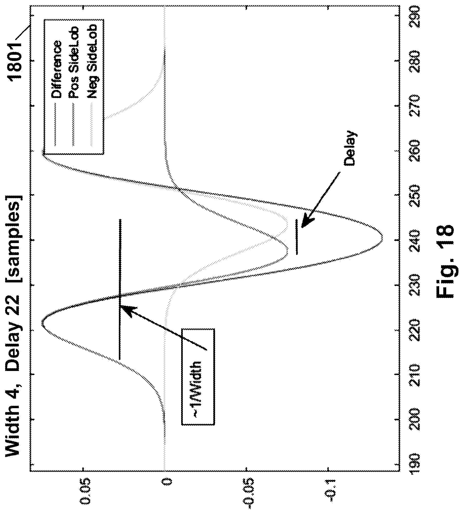 Patent US11781965 Figure 18 – System and method for particles measurement