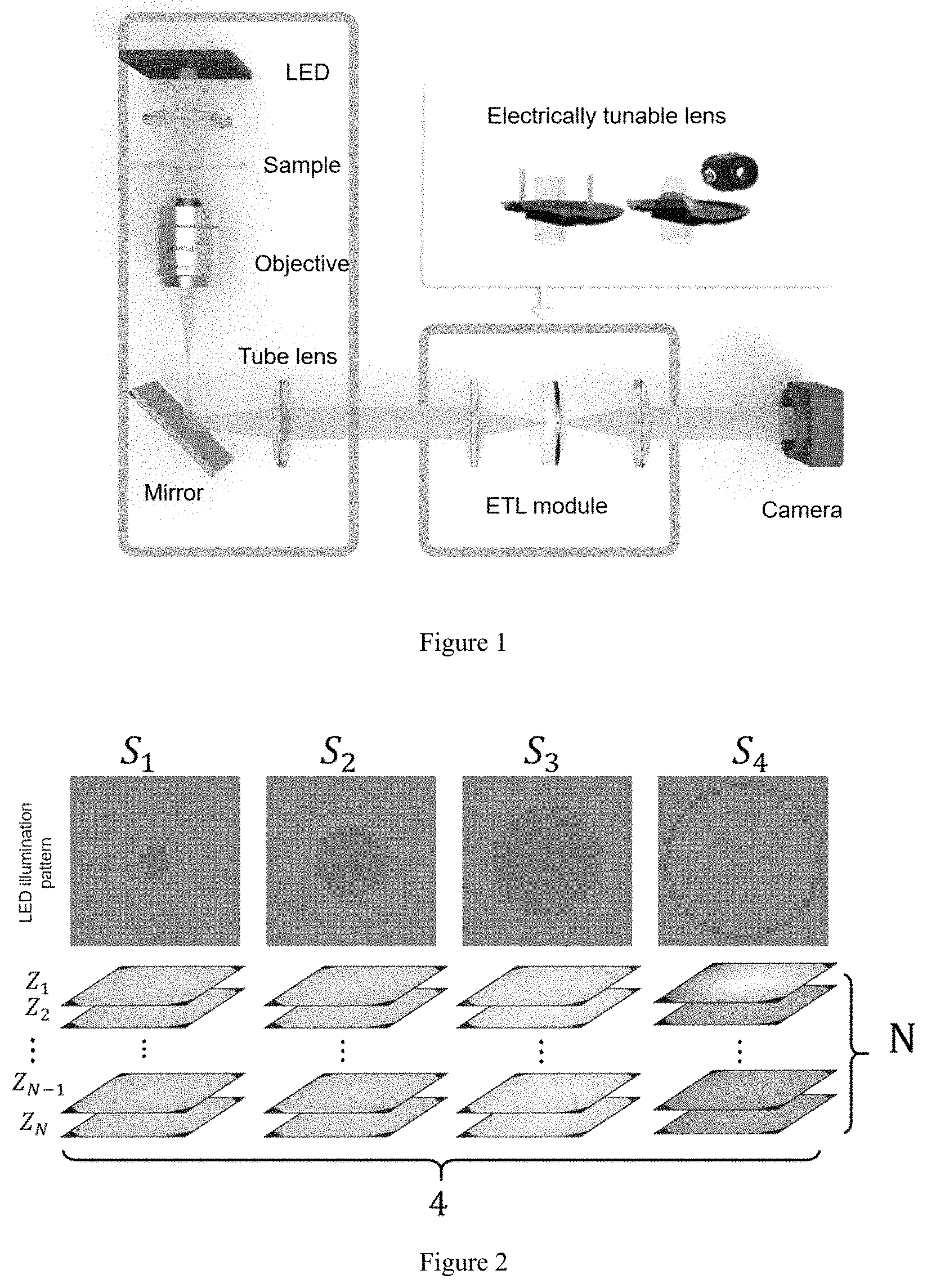 Patent US11781966 — 3D diffraction tomography microscopy imaging method based on LED array coded illumination — Figure 1
