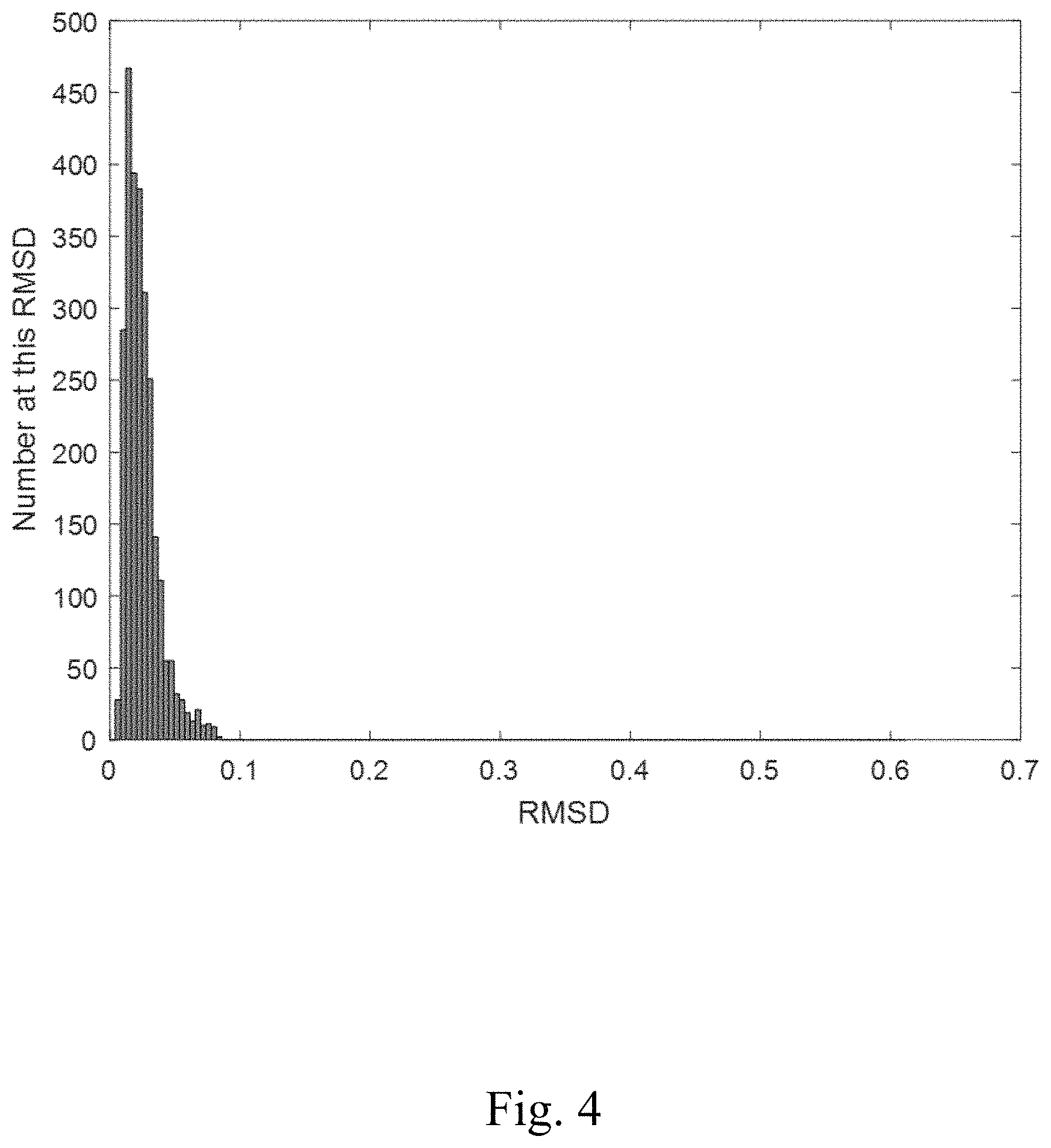 Patent US11781967 Figure 4 – Hammer activated measurement system for testing and evaluating rubber and other materials