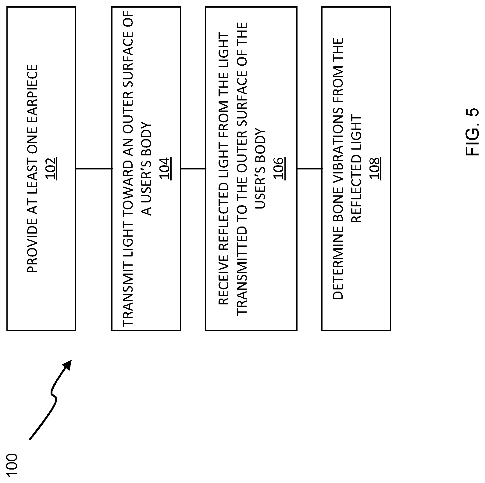 Patent US11781971 Figure 5 – Optical vibration detection system and method