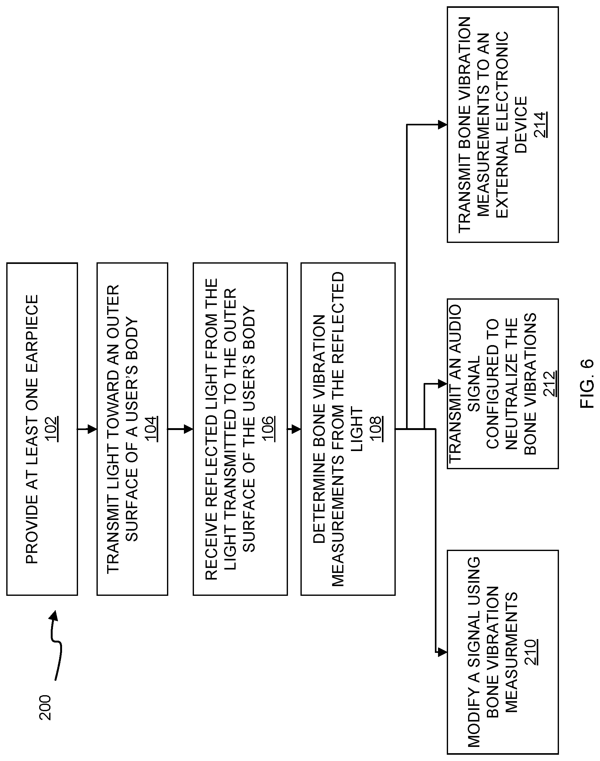 Patent US11781971 Figure 6 – Optical vibration detection system and method