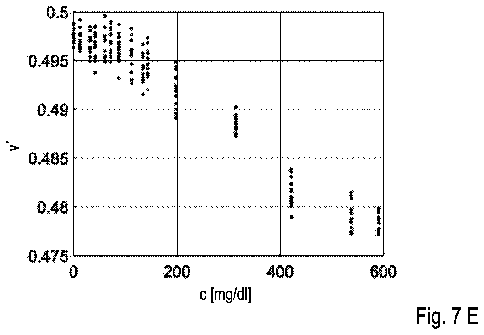 Patent US11781973 Figure 8 – Methods and systems for calibrating and using a camera for detecting an analyte in a sample