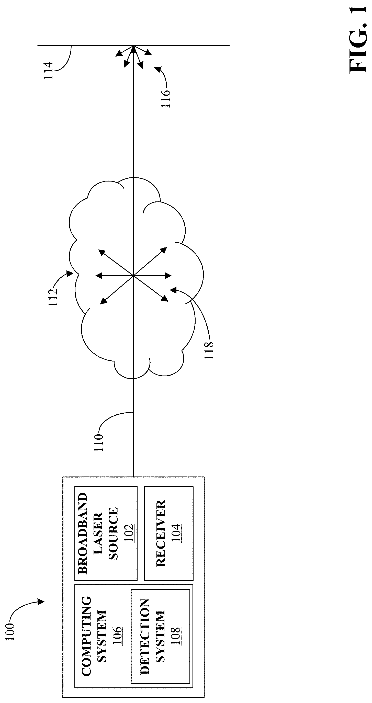 Patent US11781975 — Broadband differential absorption sensor for detecting gaseous species — Figure 1
