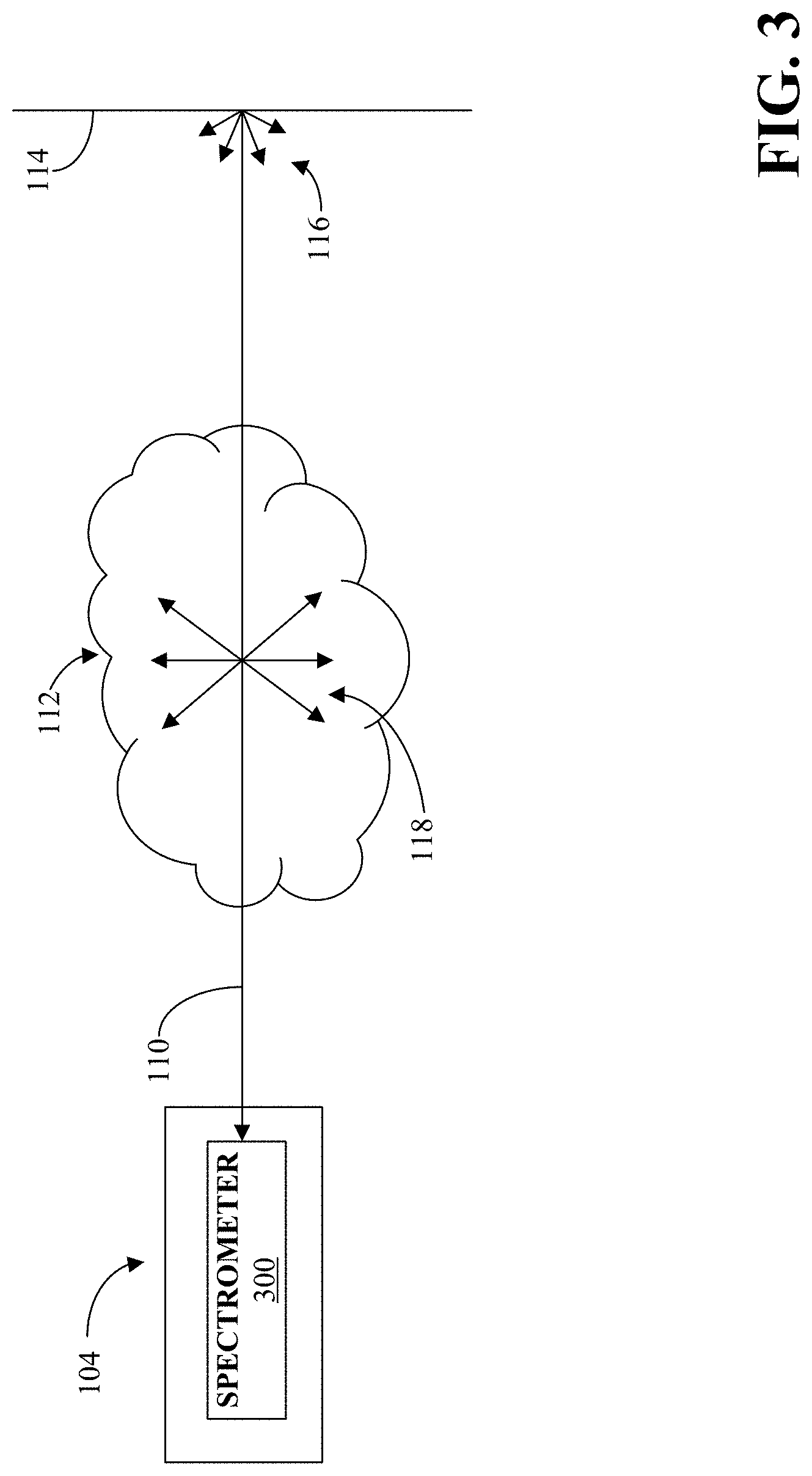Patent US11781975 Figure 3 – Broadband differential absorption sensor for detecting gaseous species