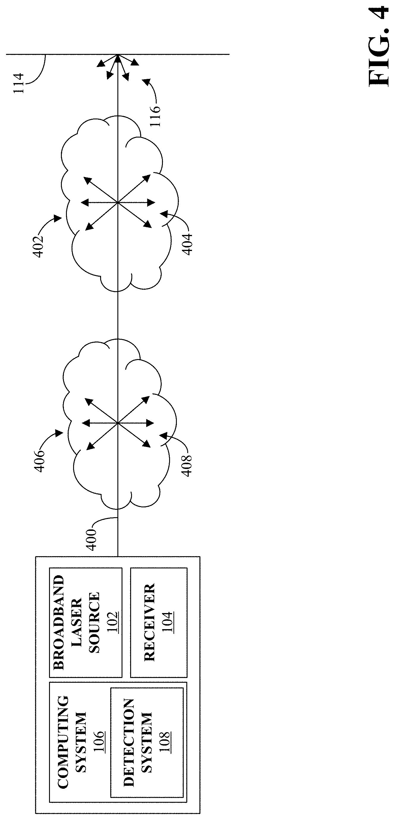 Patent US11781975 Figure 4 – Broadband differential absorption sensor for detecting gaseous species