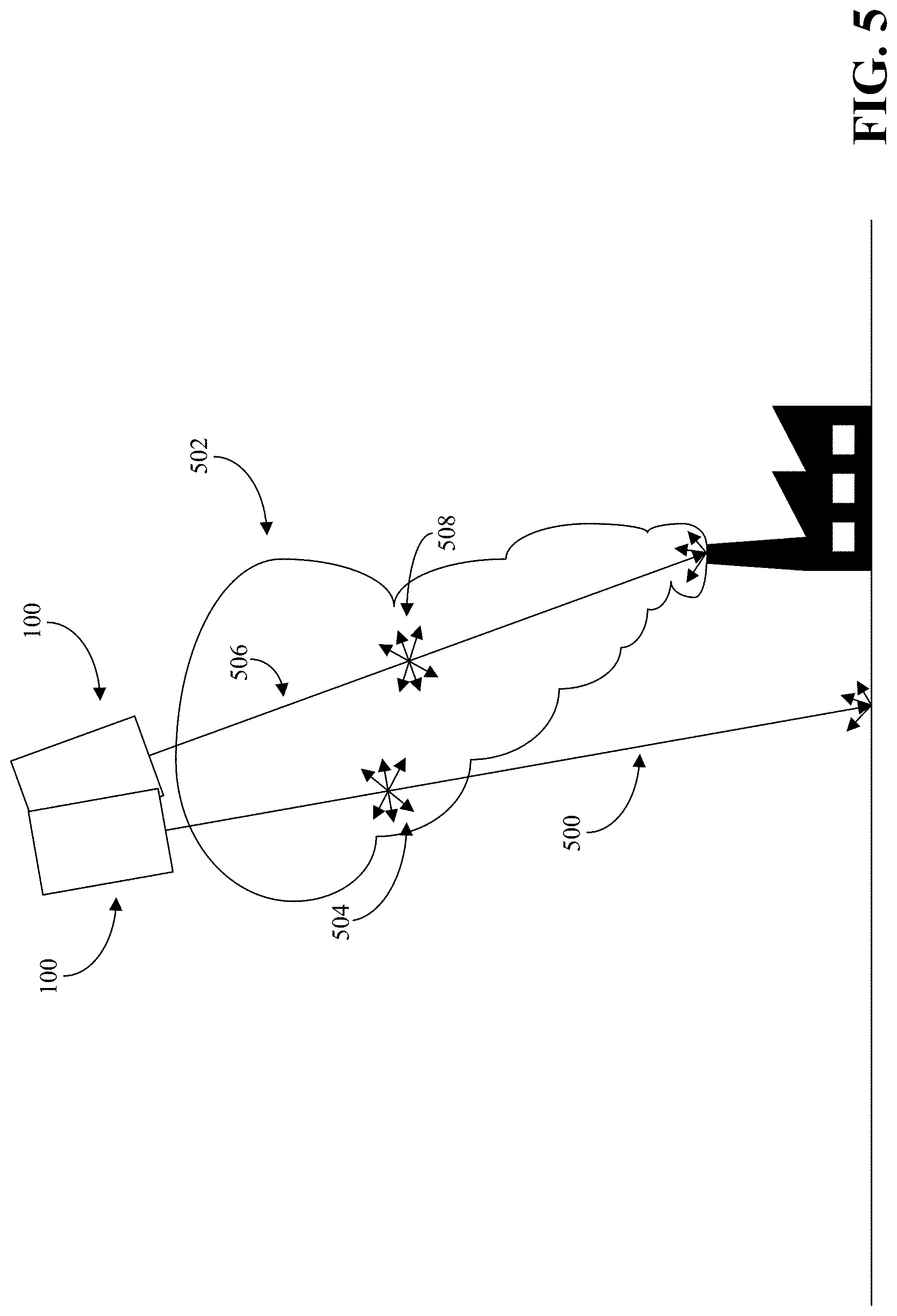 Patent US11781975 Figure 5 – Broadband differential absorption sensor for detecting gaseous species