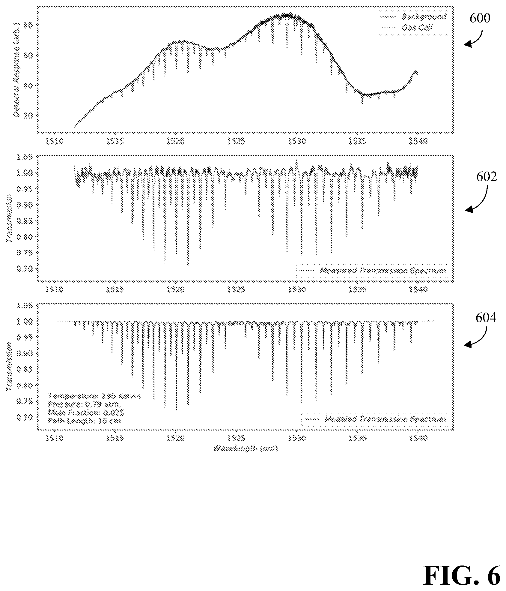 Patent US11781975 Figure 6 – Broadband differential absorption sensor for detecting gaseous species