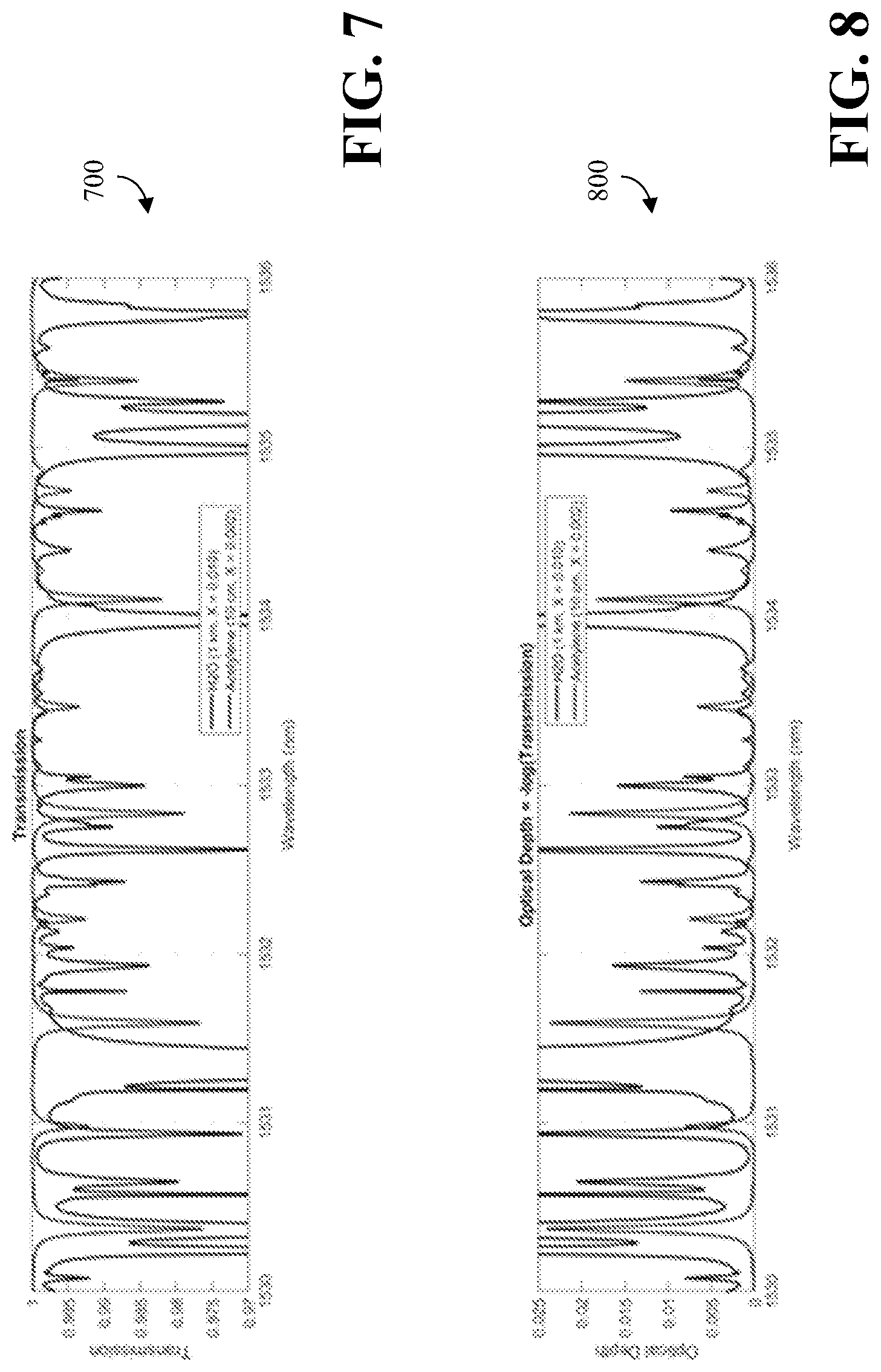 Patent US11781975 Figure 7 – Broadband differential absorption sensor for detecting gaseous species