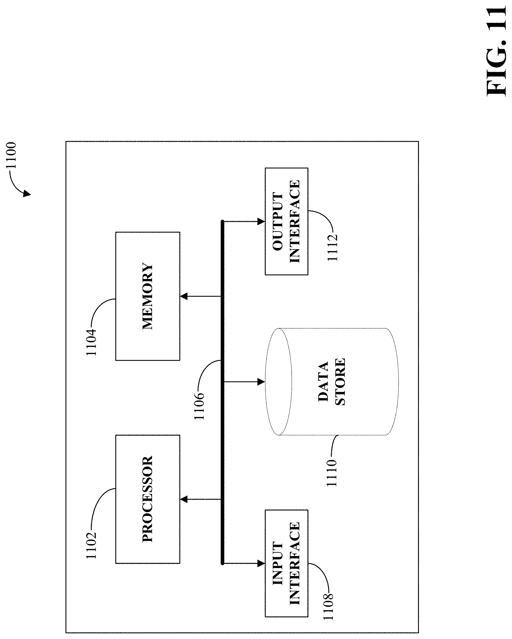 Patent US11781975 Figure 10 – Broadband differential absorption sensor for detecting gaseous species
