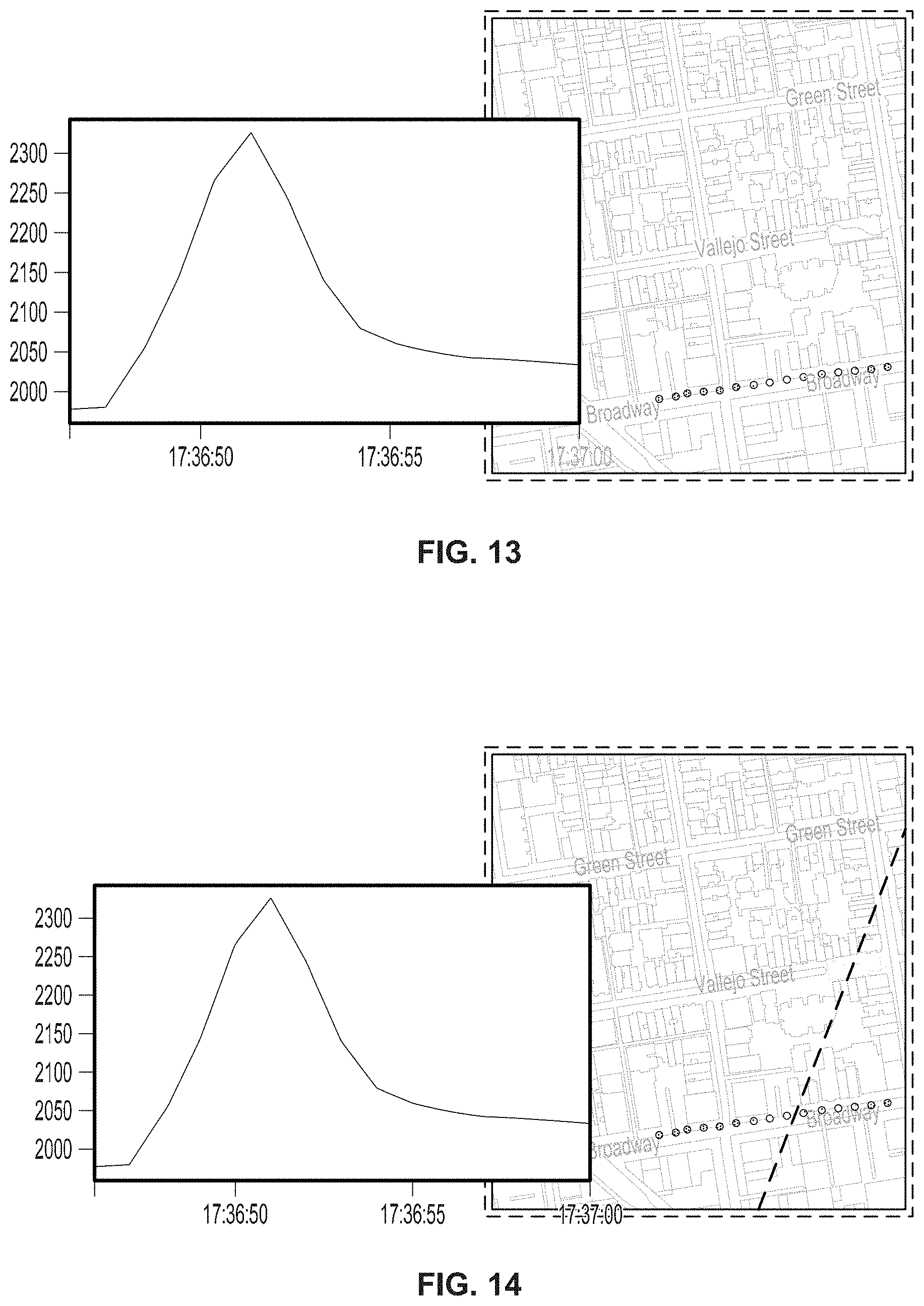 Patent US11781976 Figure 10 – Methane peak detection