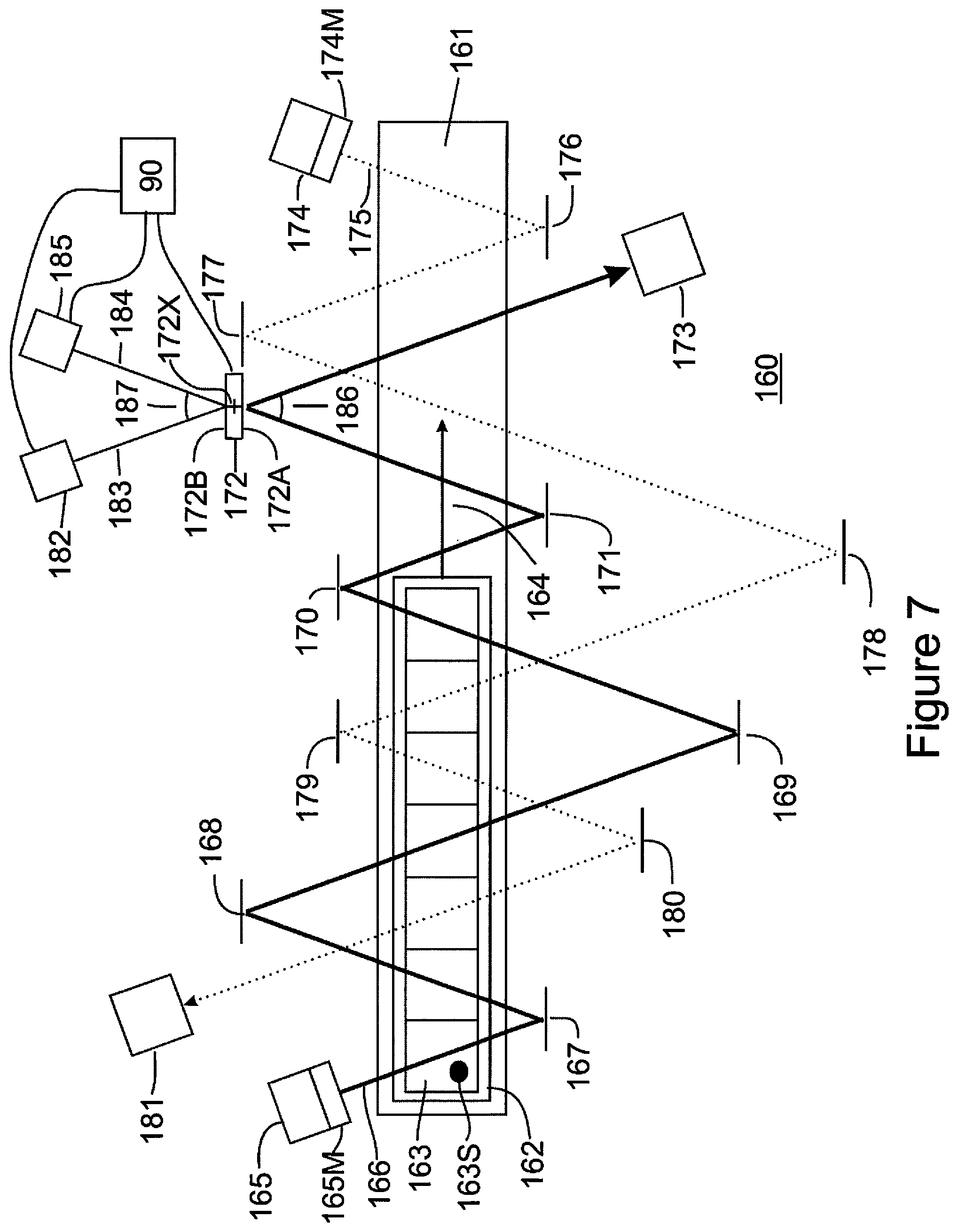 Patent US11781977 Figure 7 – Amplified multiplex absorption spectroscopy