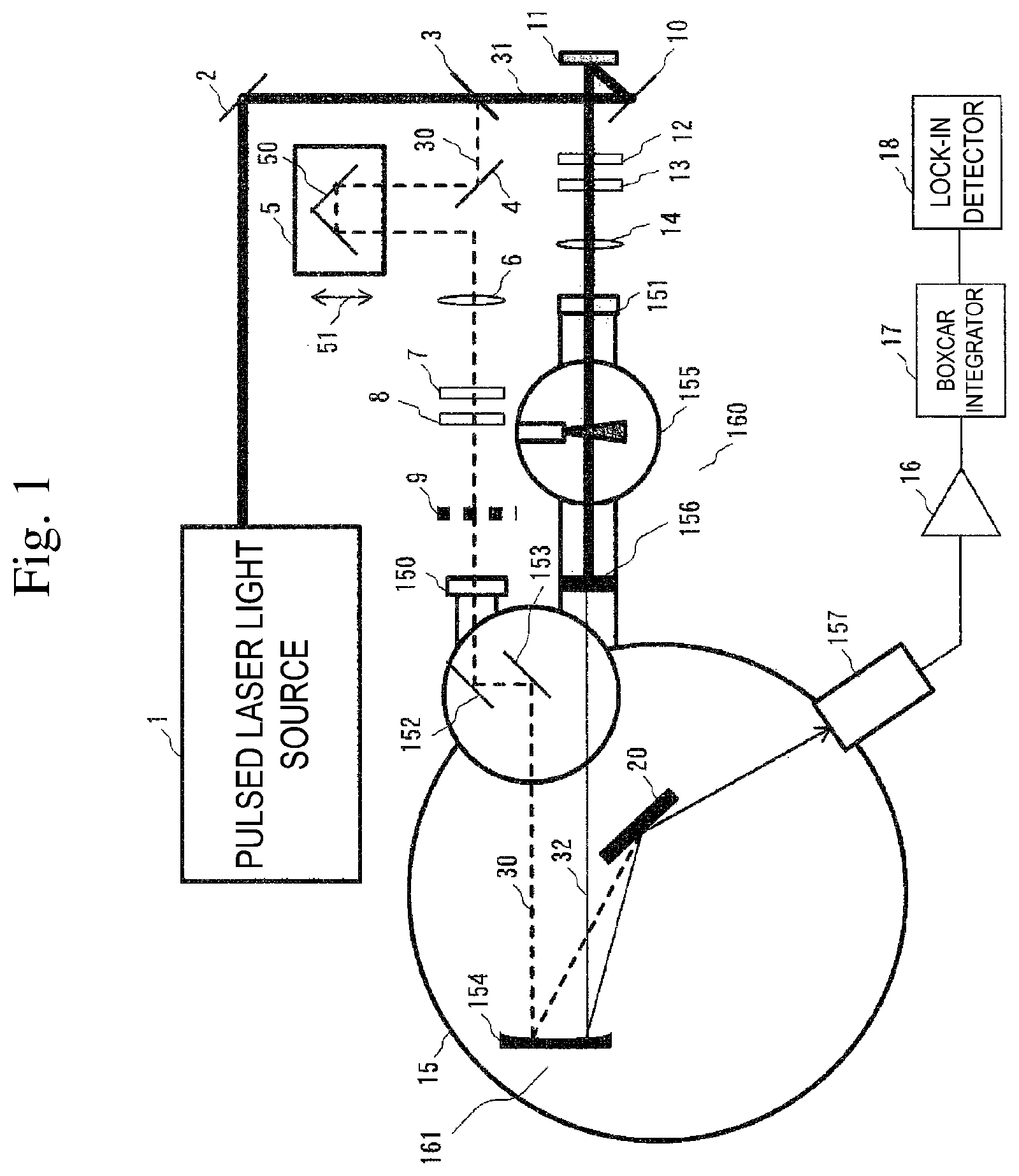 Patent US11781978 Figure 1 – Spectroscopic measurement device