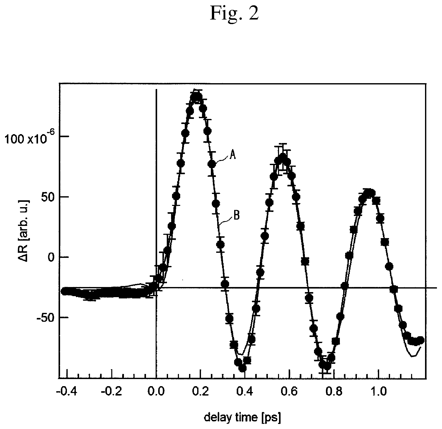 Patent US11781978 Figure 2 – Spectroscopic measurement device