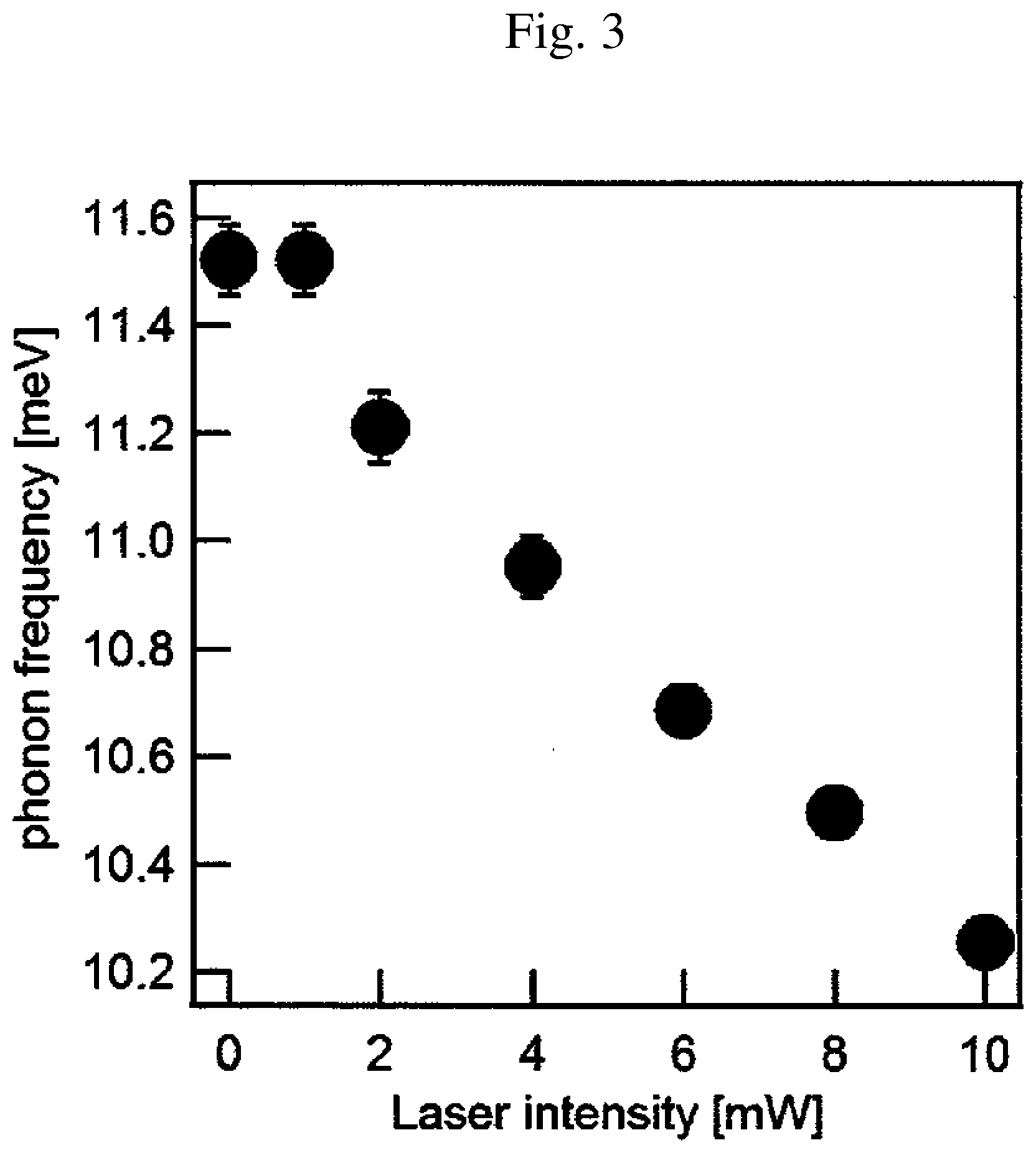 Patent US11781978 Figure 3 – Spectroscopic measurement device