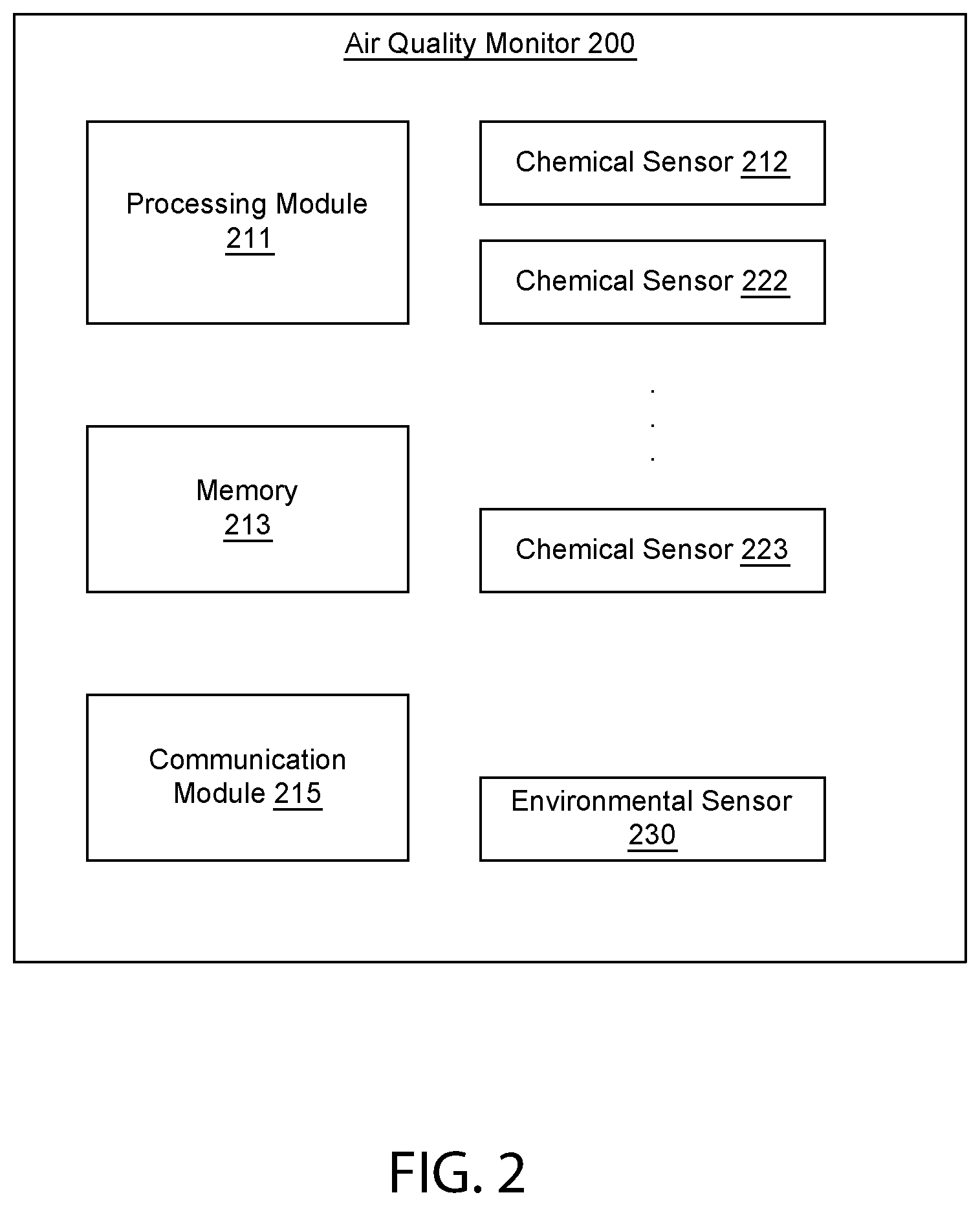 Patent US11781979 Figure 2 – Air quality monitoring system and method
