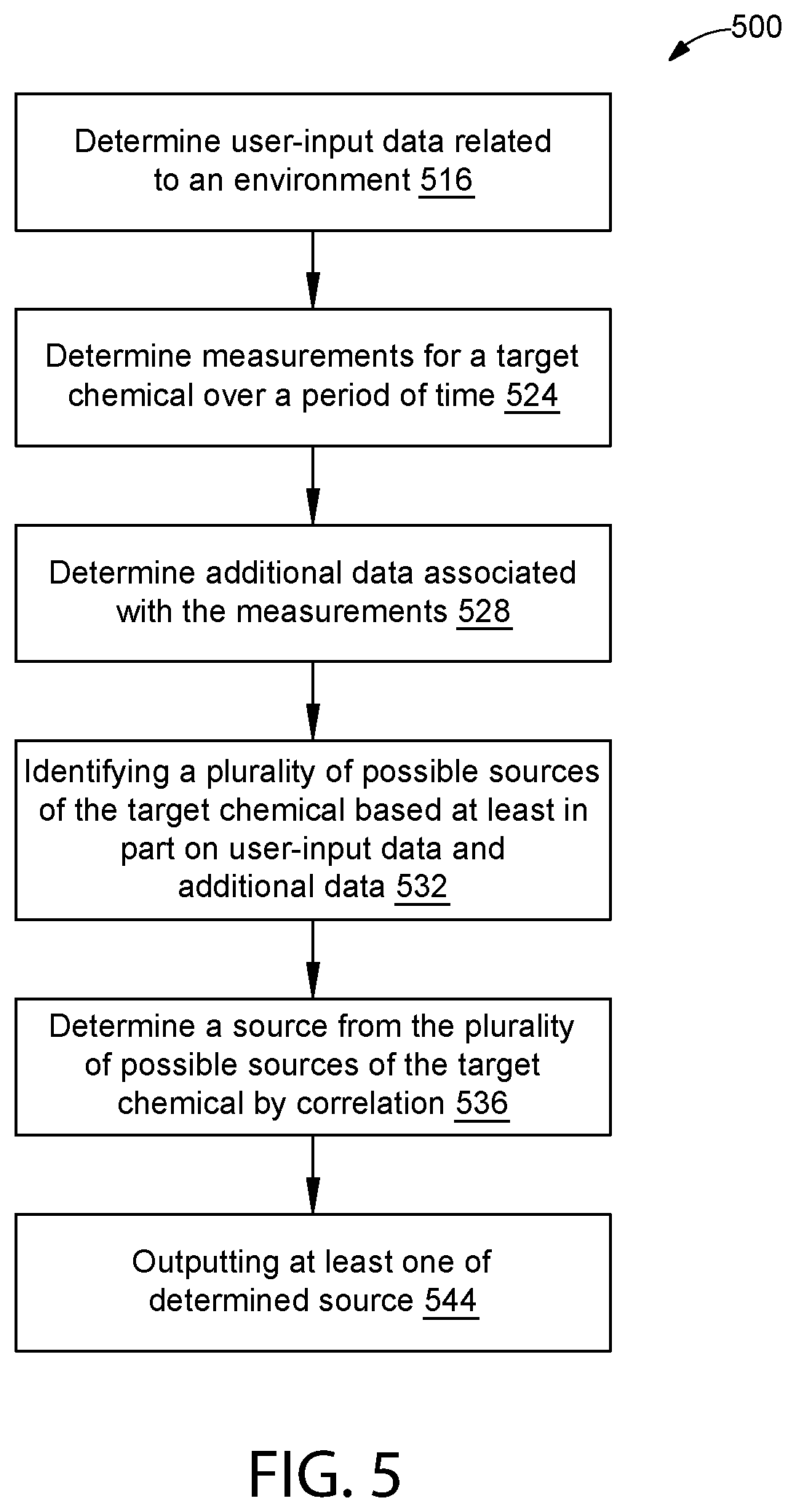 Patent US11781979 Figure 5 – Air quality monitoring system and method
