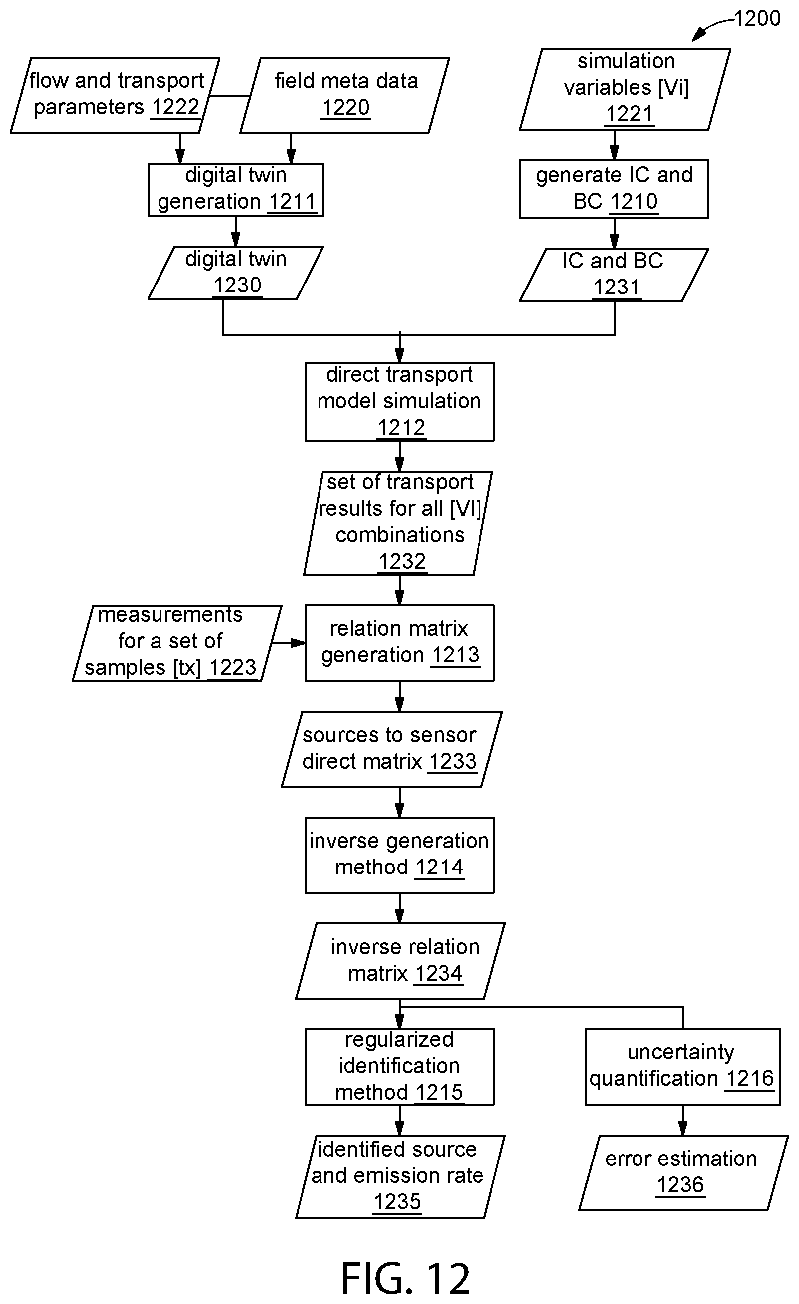 Patent US11781979 Figure 18 – Air quality monitoring system and method